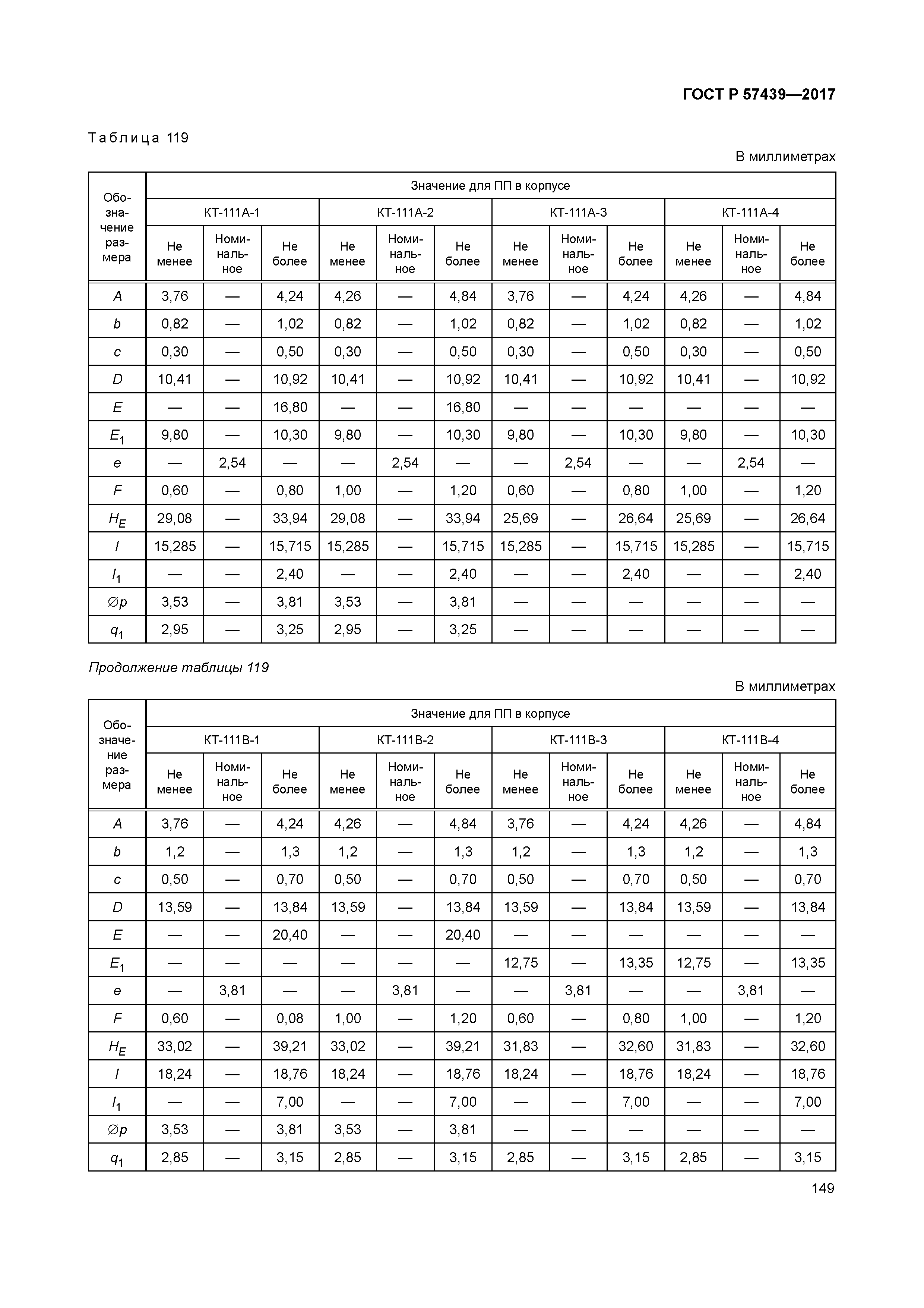 ГОСТ Р 57439-2017