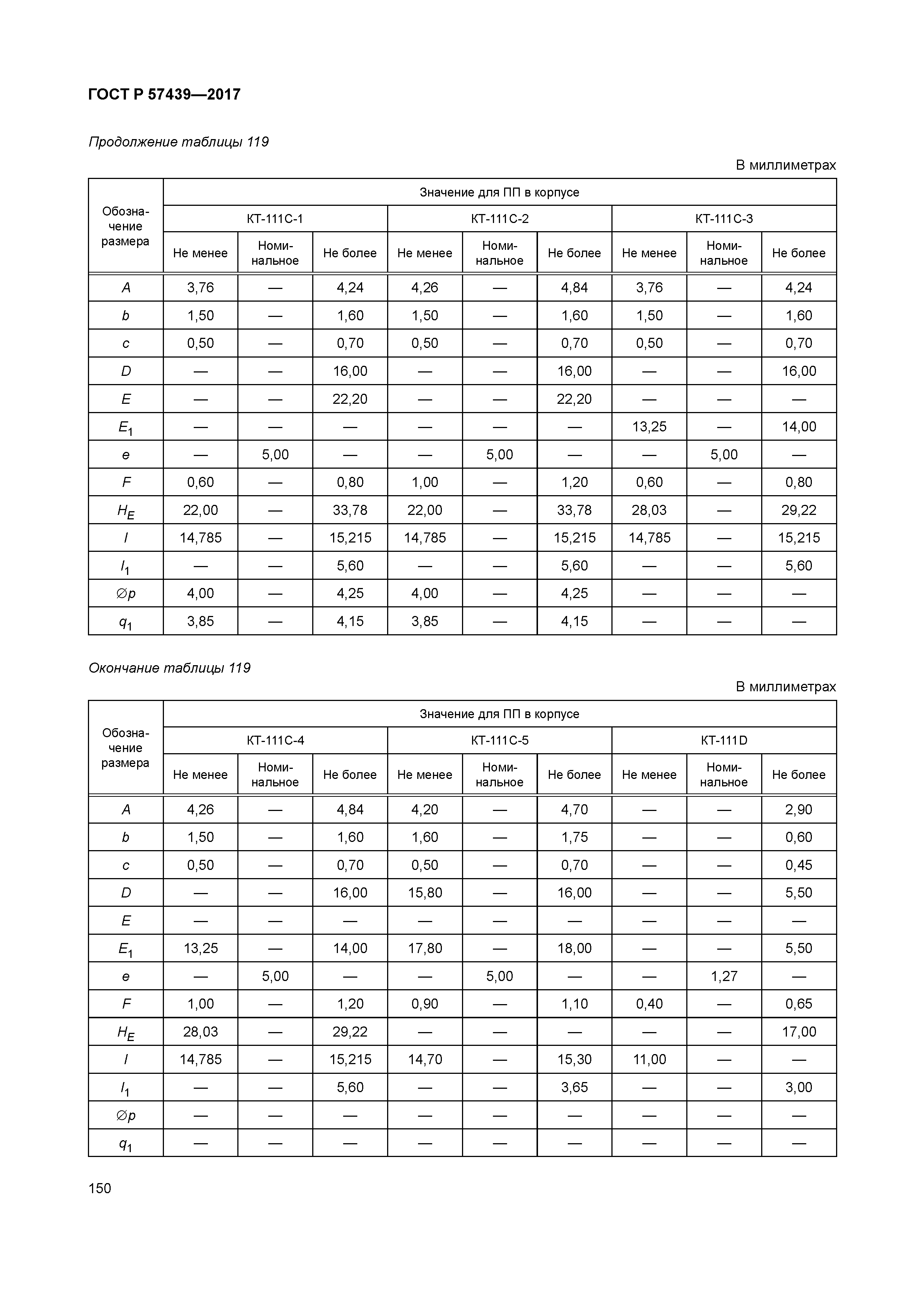 ГОСТ Р 57439-2017