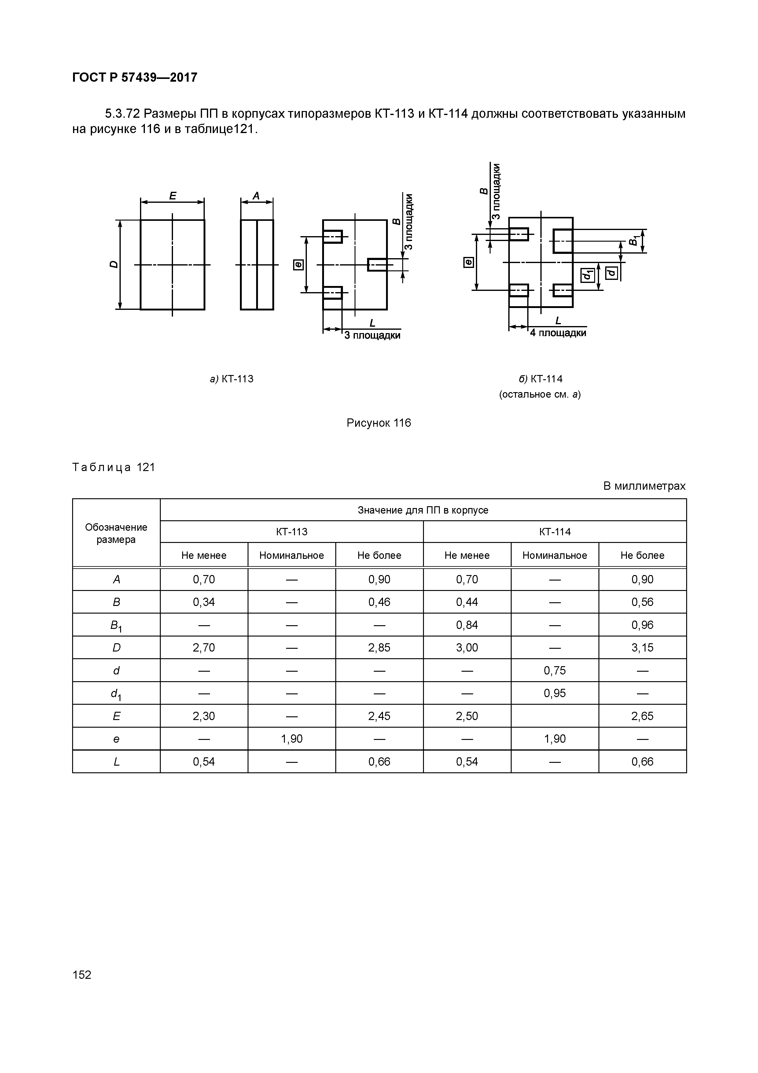 ГОСТ Р 57439-2017