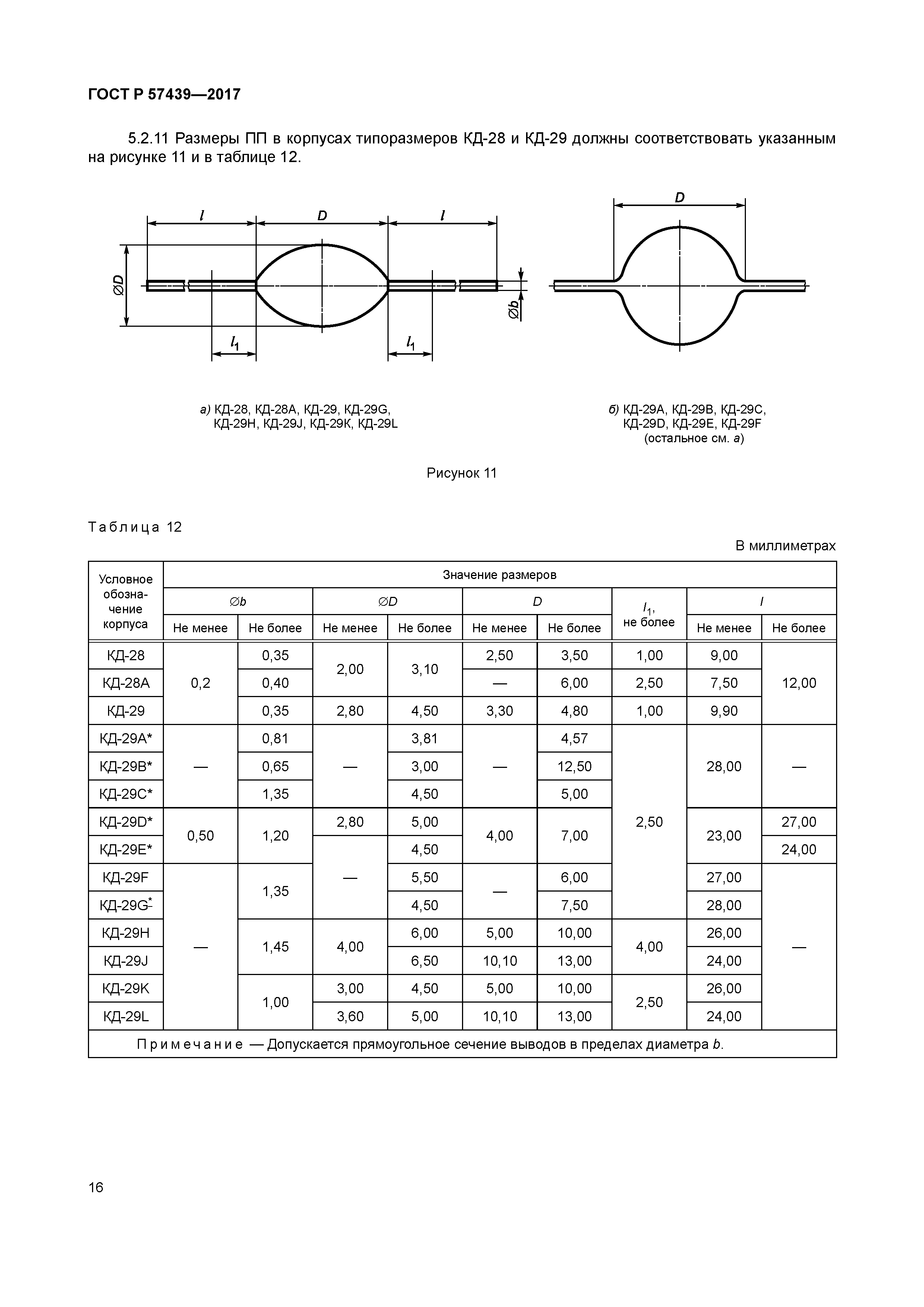 ГОСТ Р 57439-2017