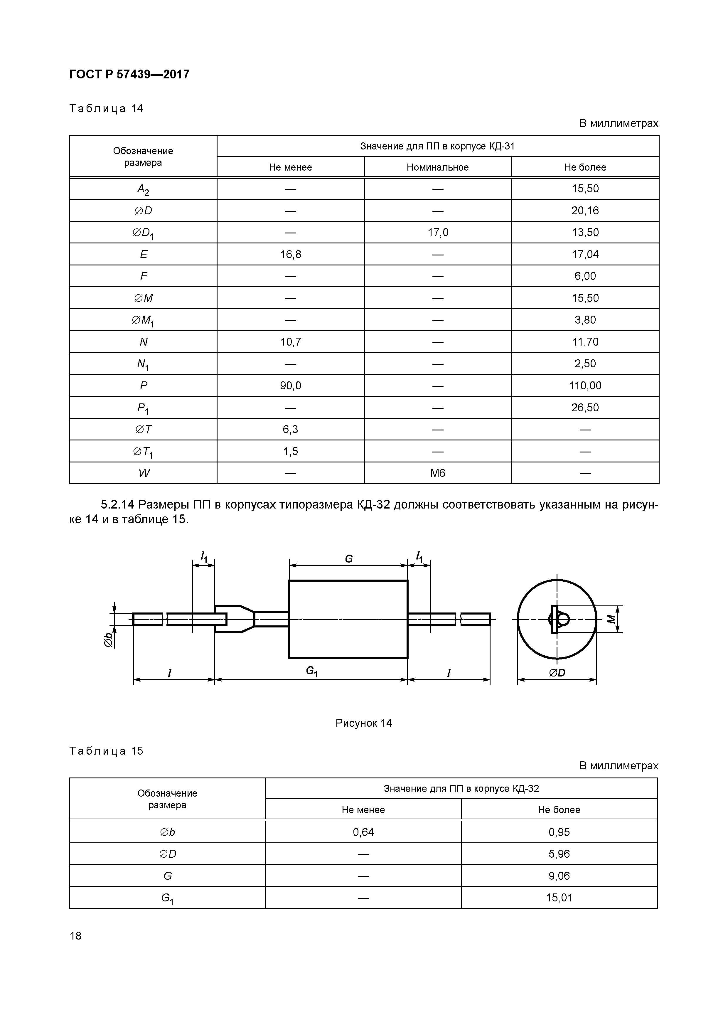 ГОСТ Р 57439-2017