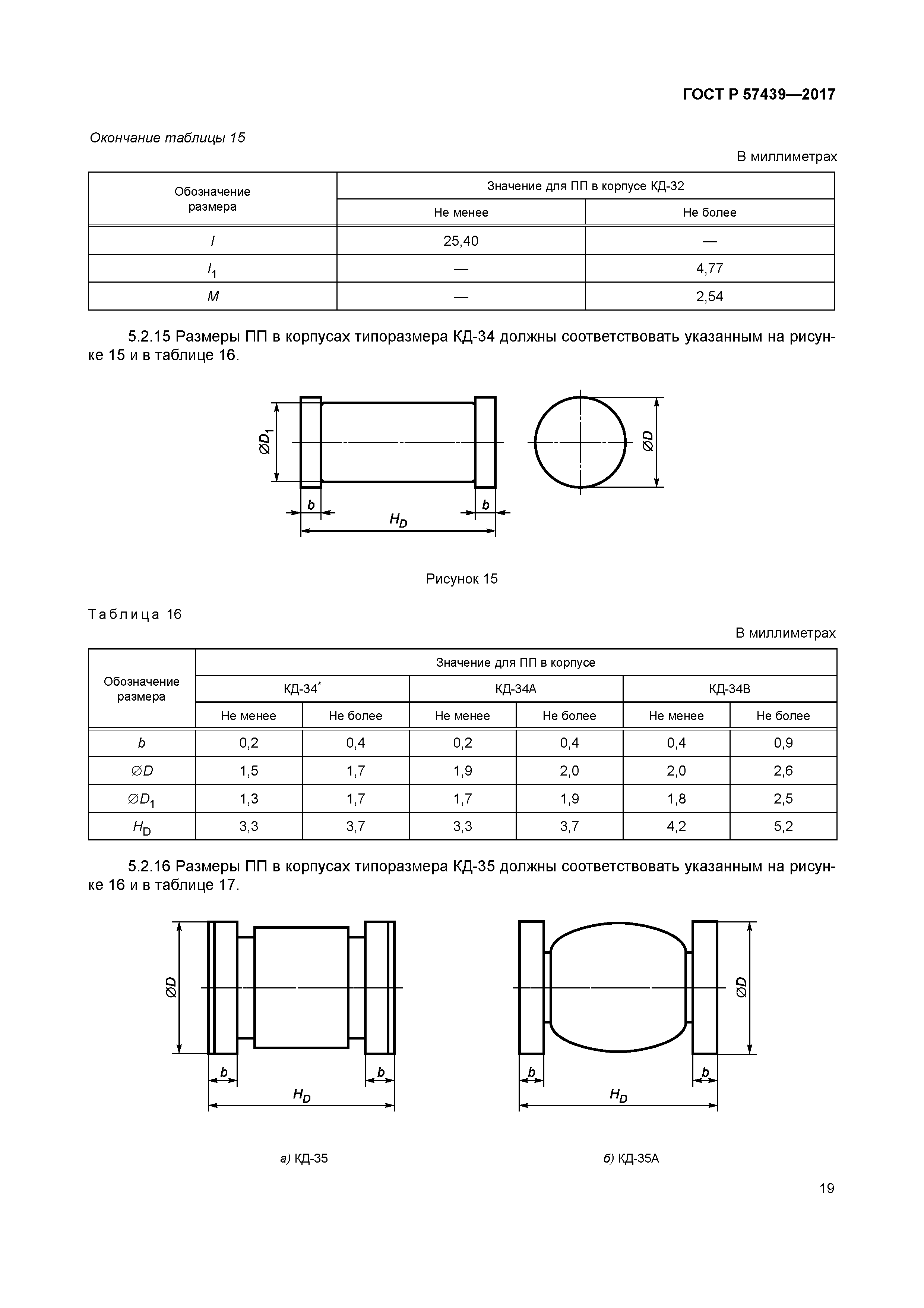 ГОСТ Р 57439-2017