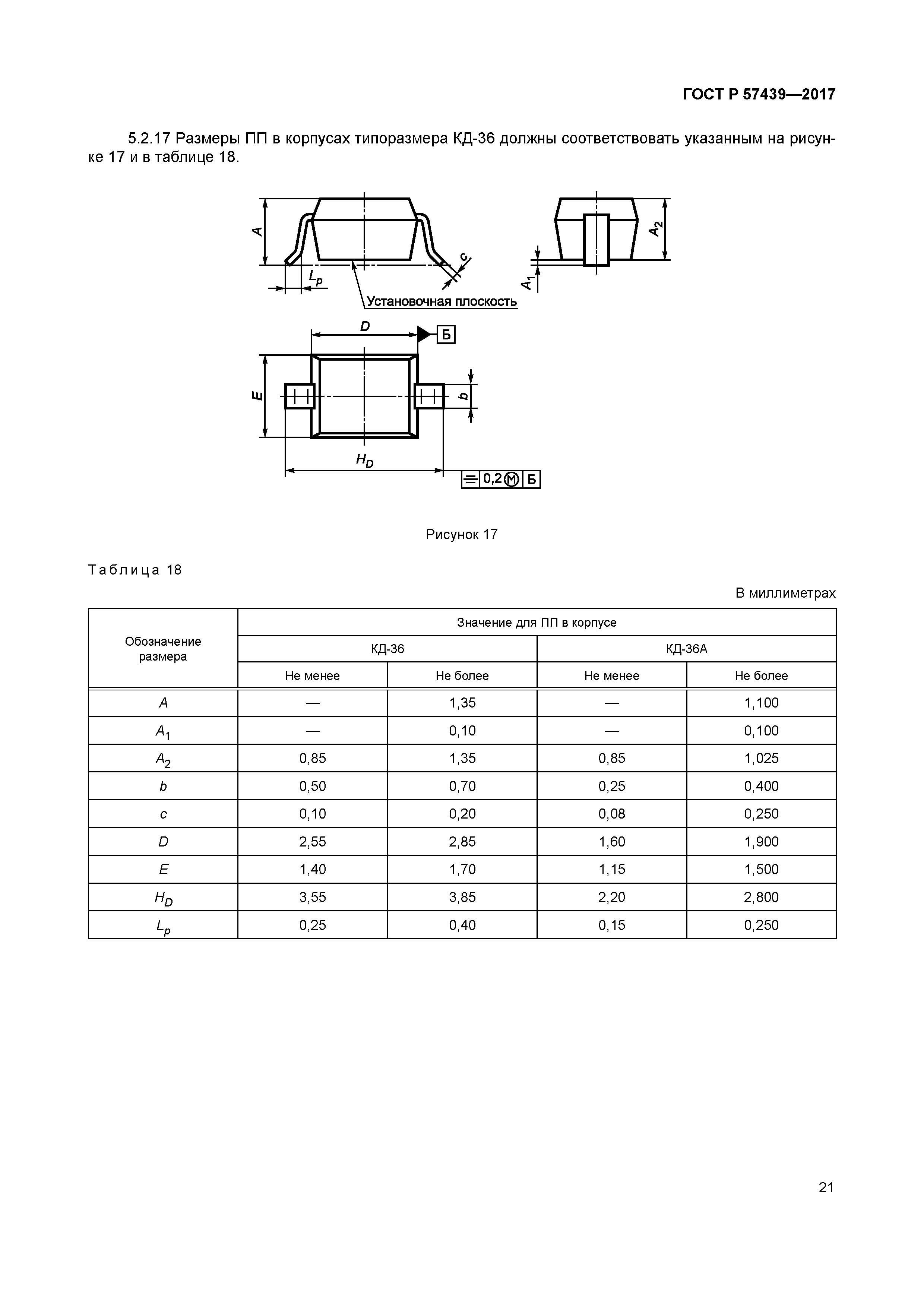 ГОСТ Р 57439-2017