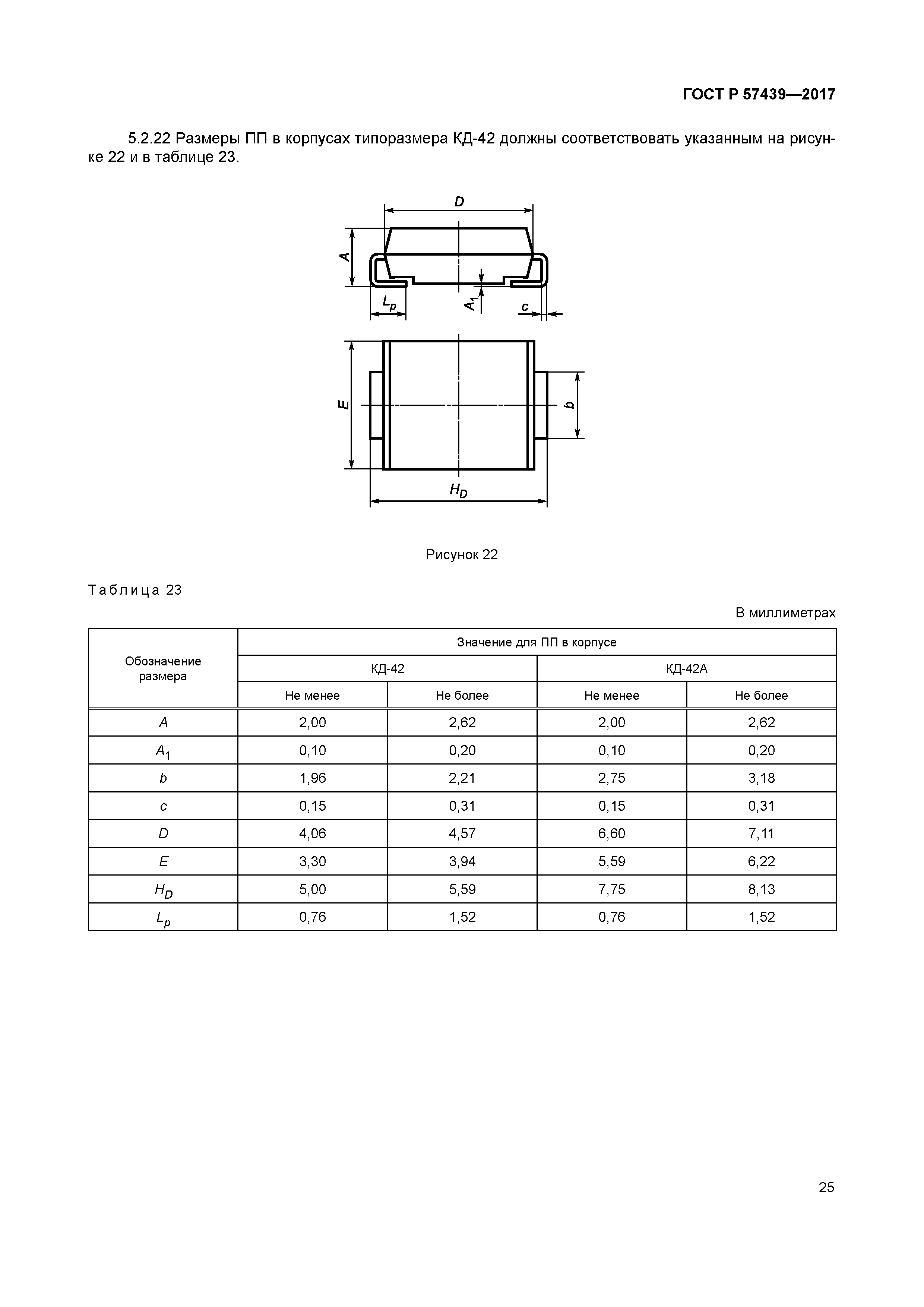 ГОСТ Р 57439-2017
