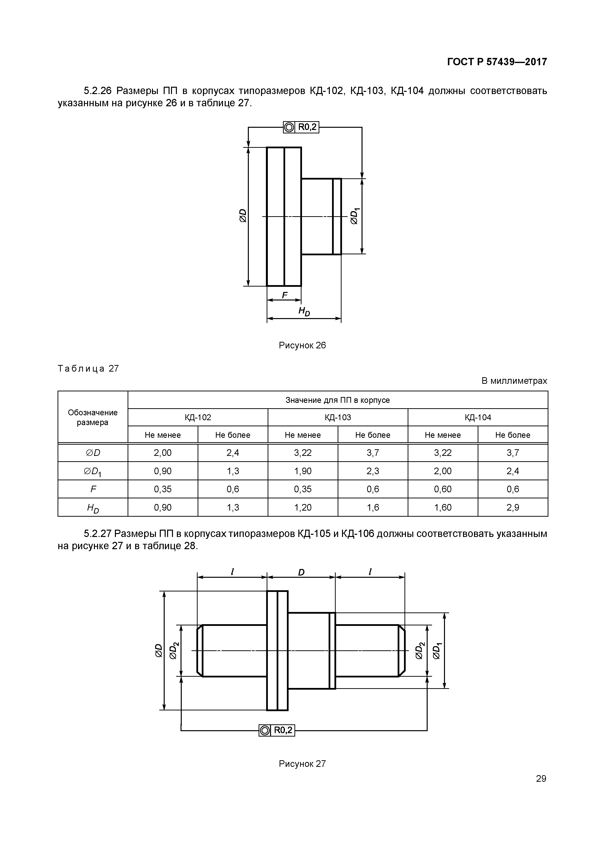 ГОСТ Р 57439-2017
