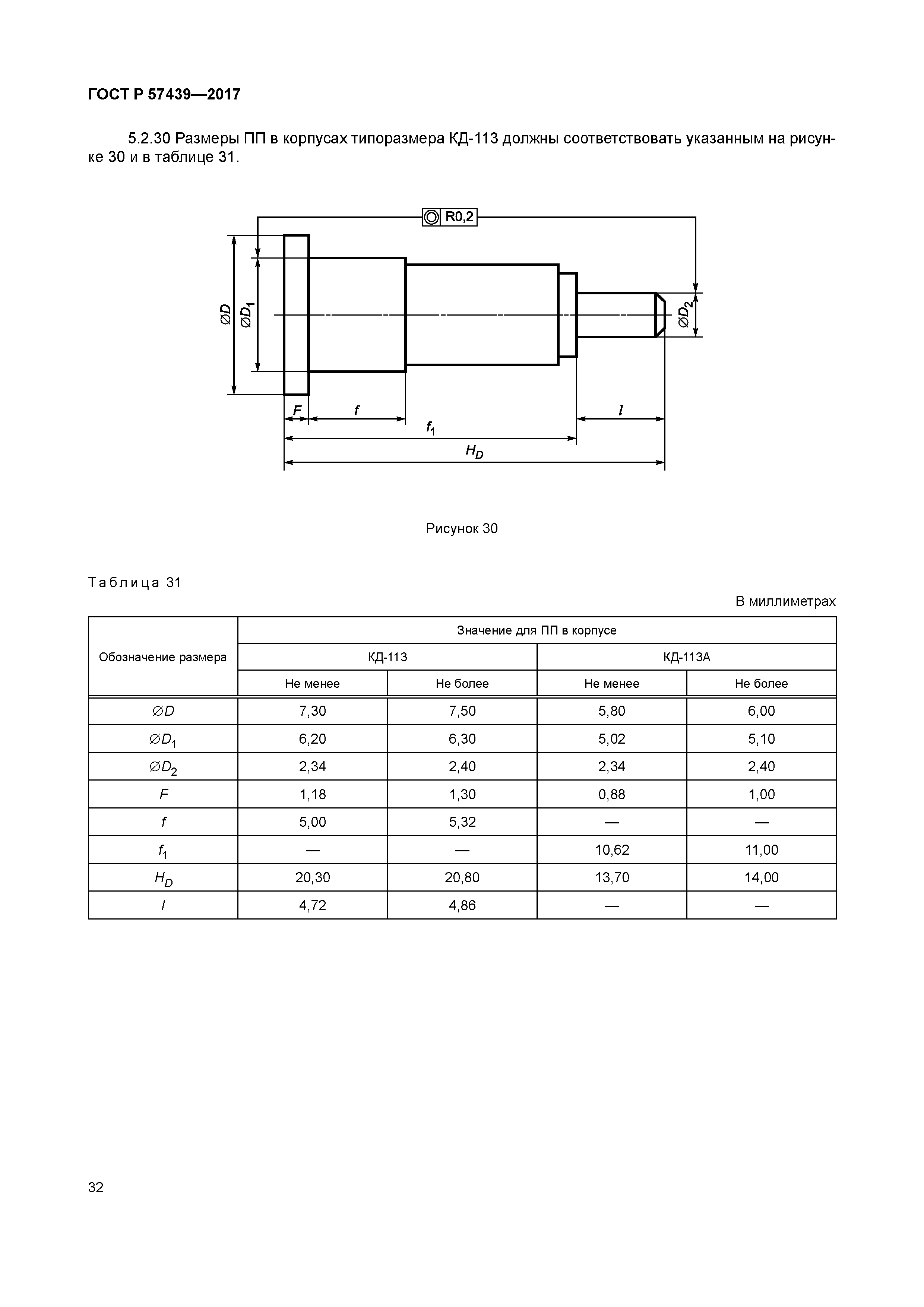 ГОСТ Р 57439-2017