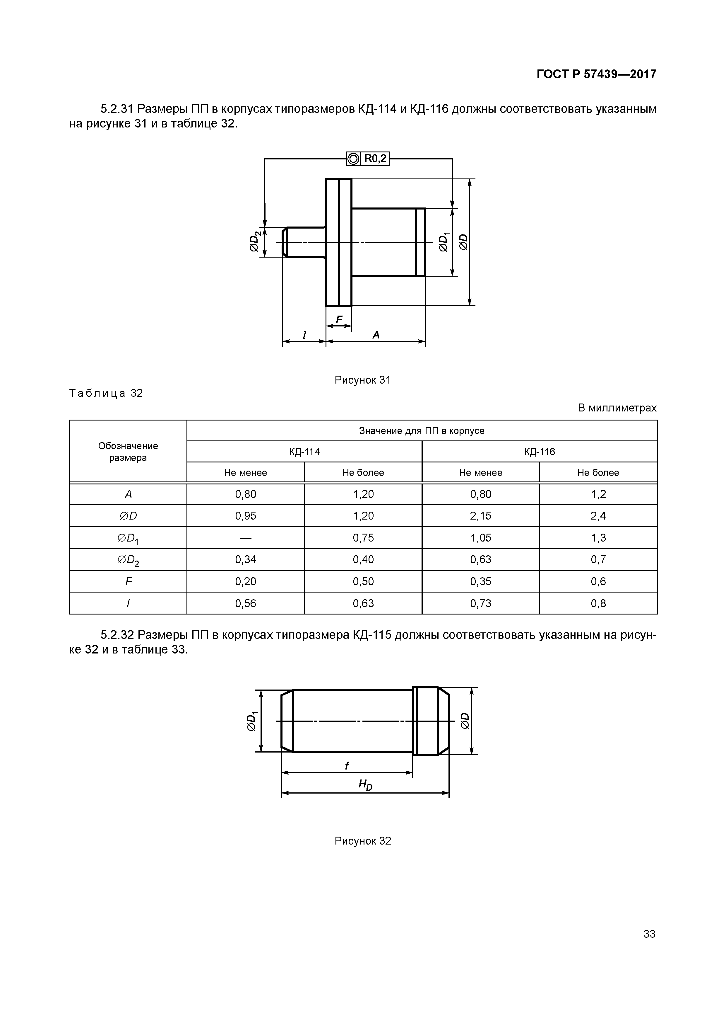 ГОСТ Р 57439-2017