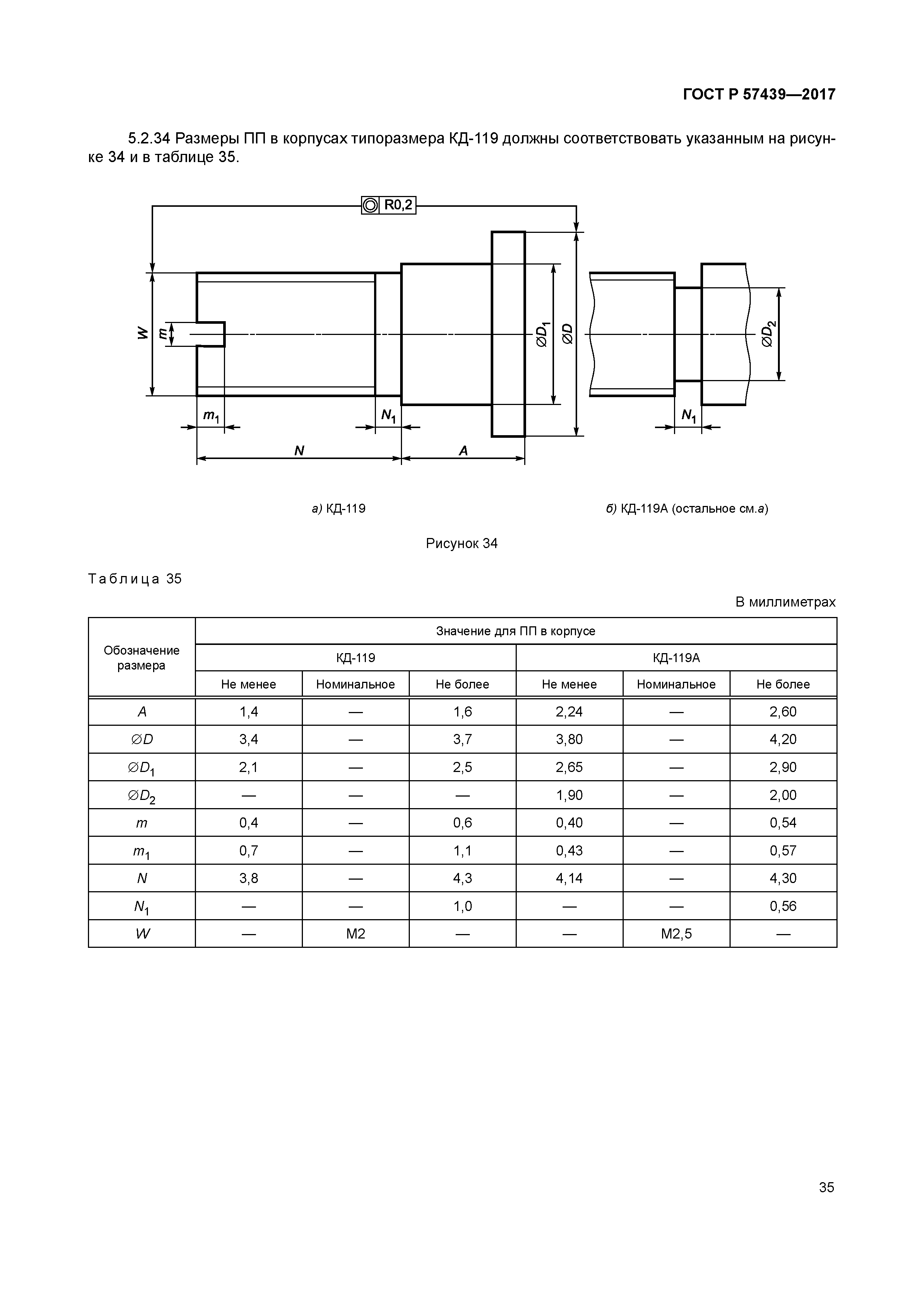 ГОСТ Р 57439-2017