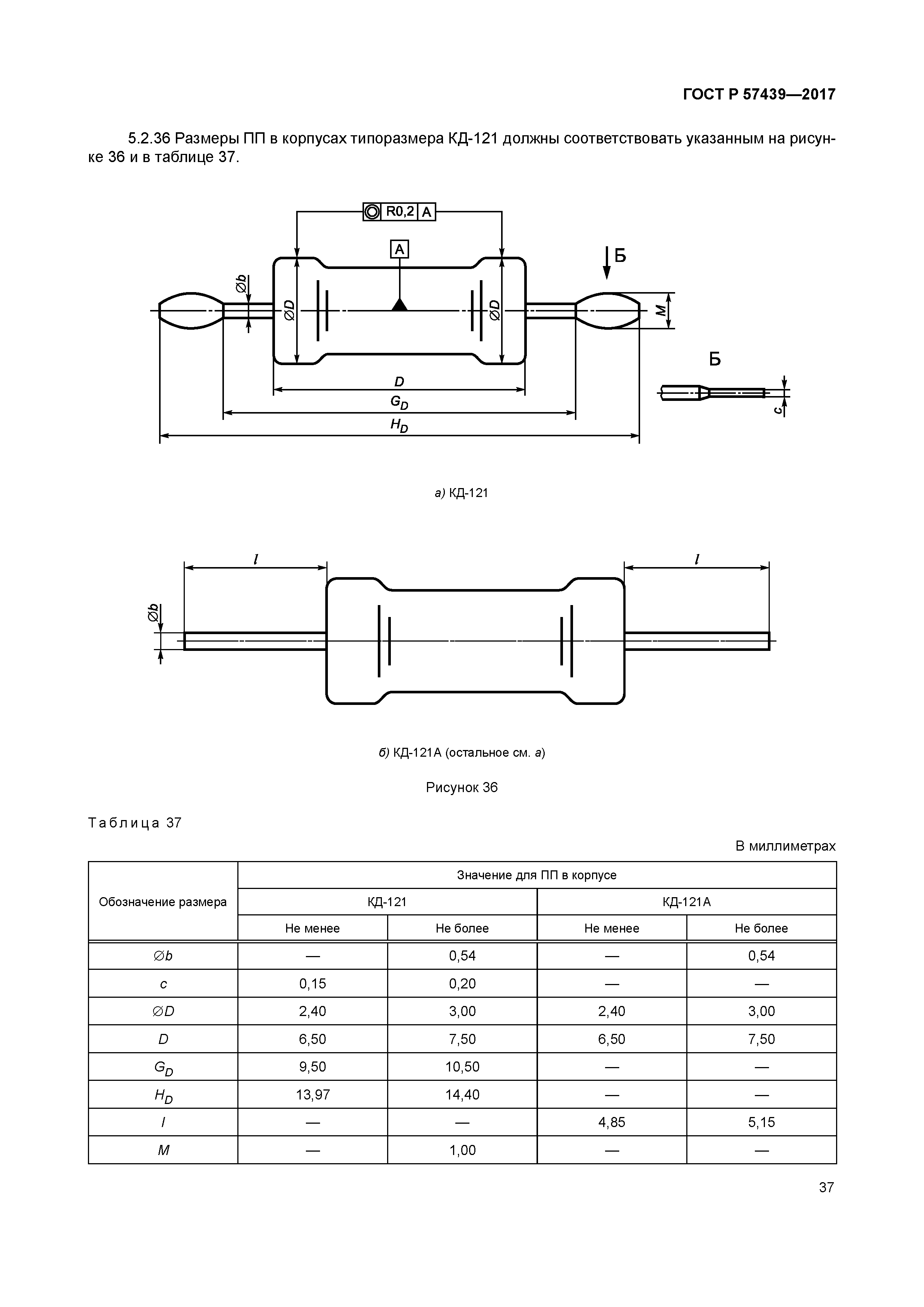 ГОСТ Р 57439-2017