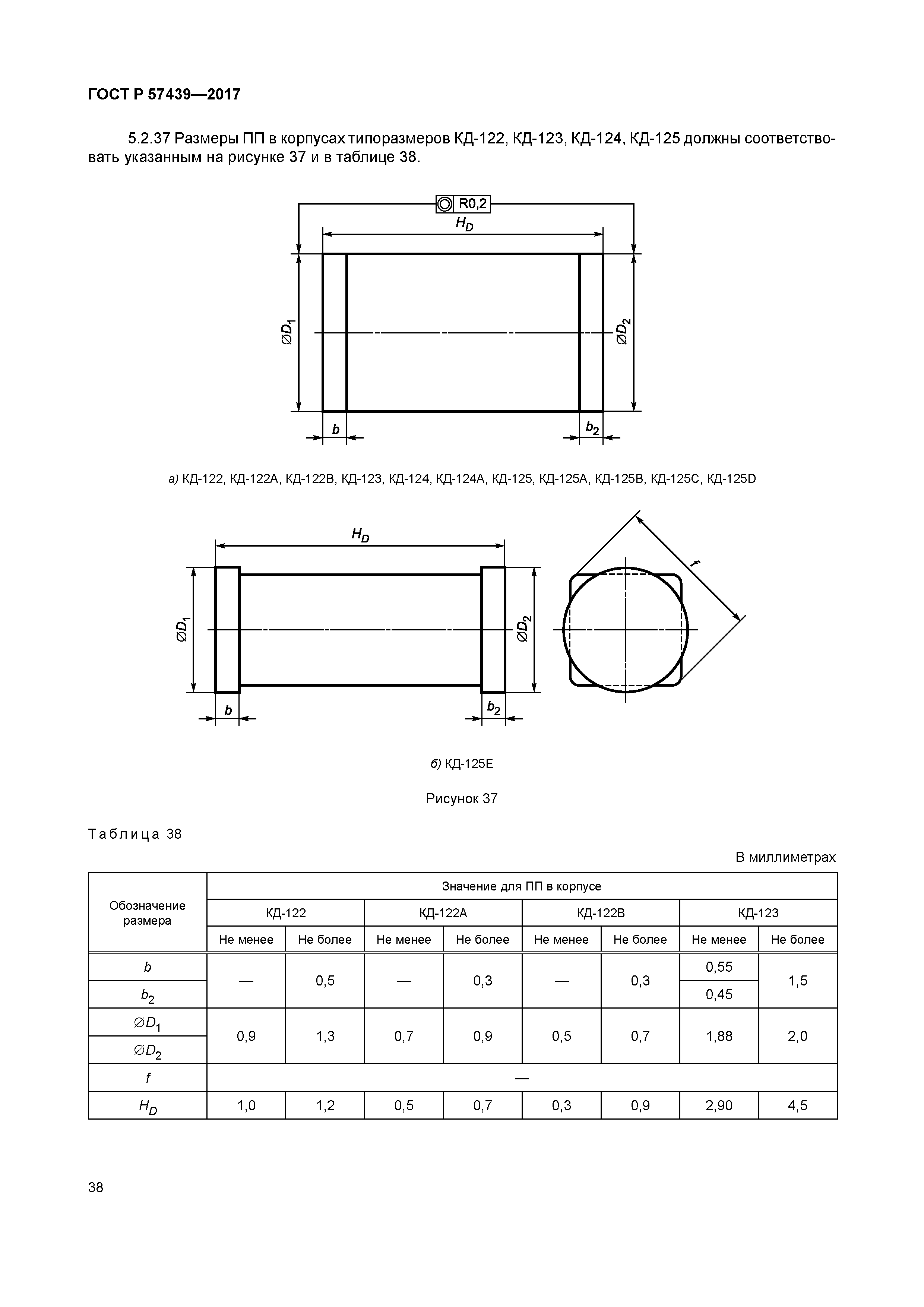 ГОСТ Р 57439-2017