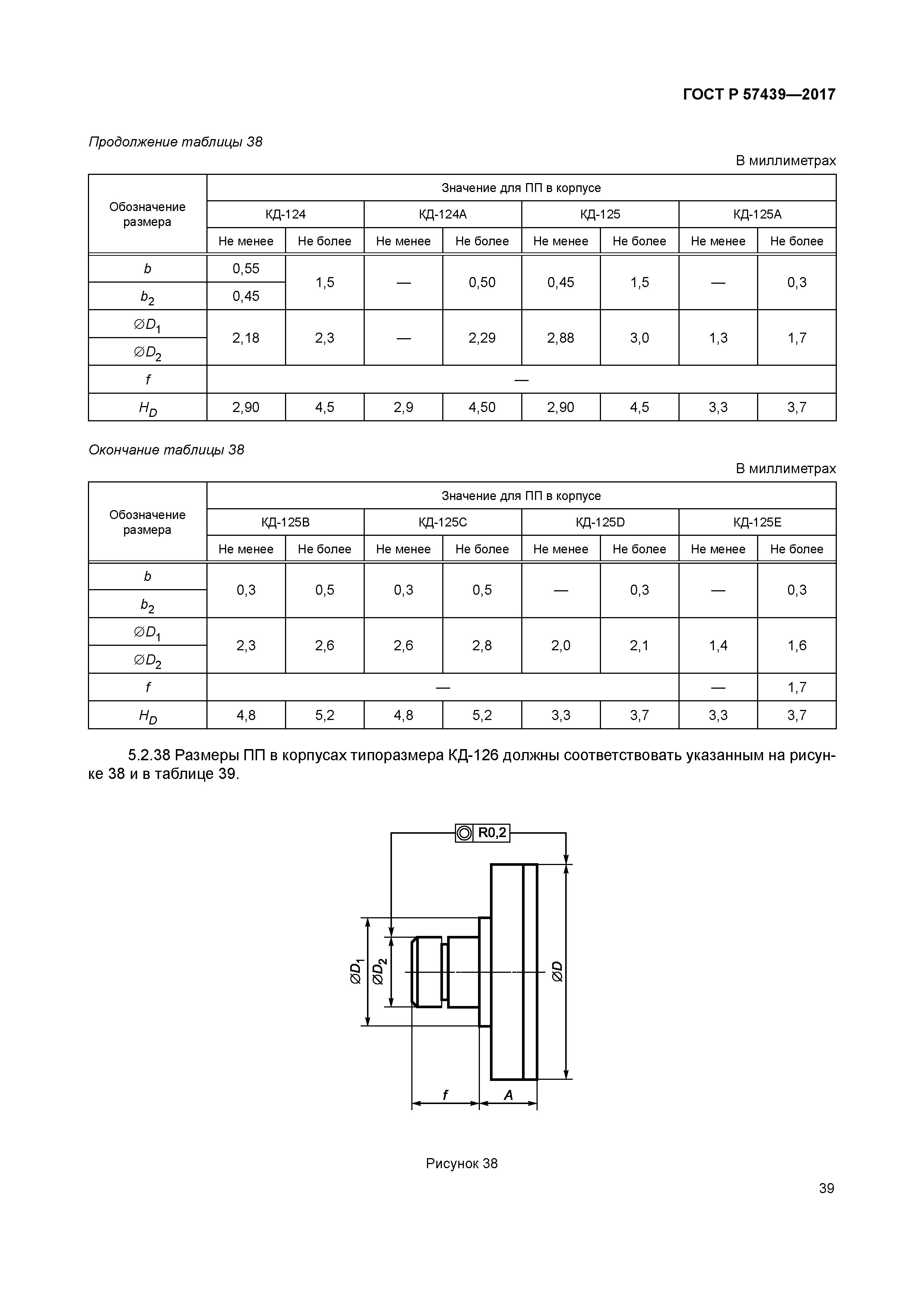 ГОСТ Р 57439-2017