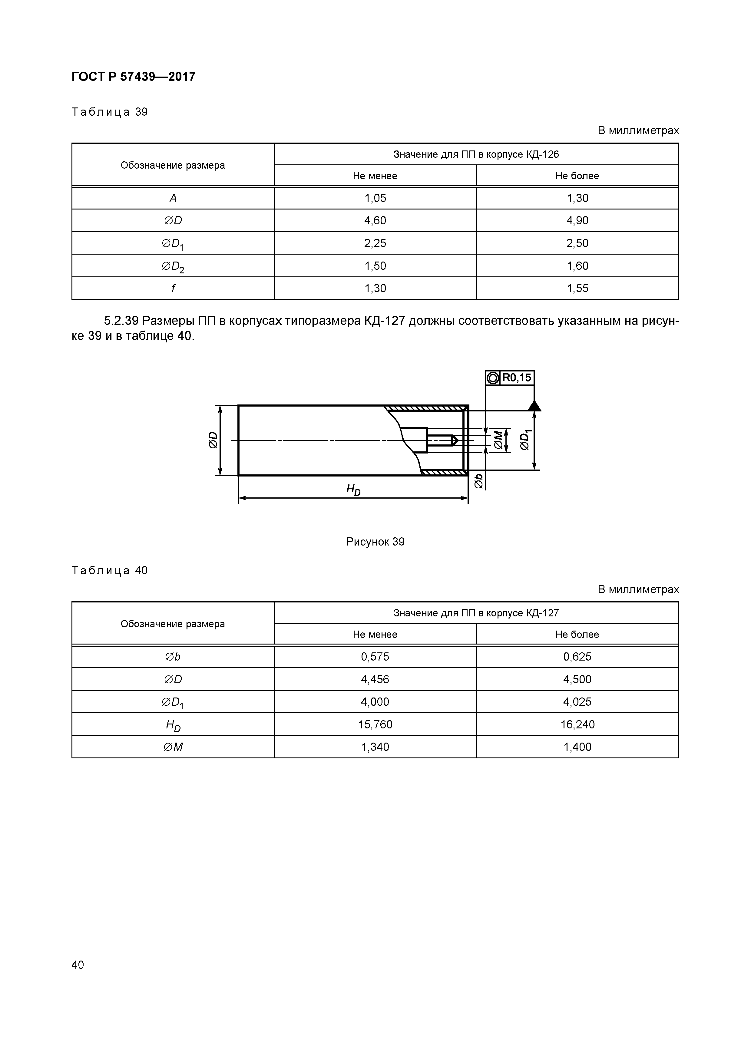 ГОСТ Р 57439-2017