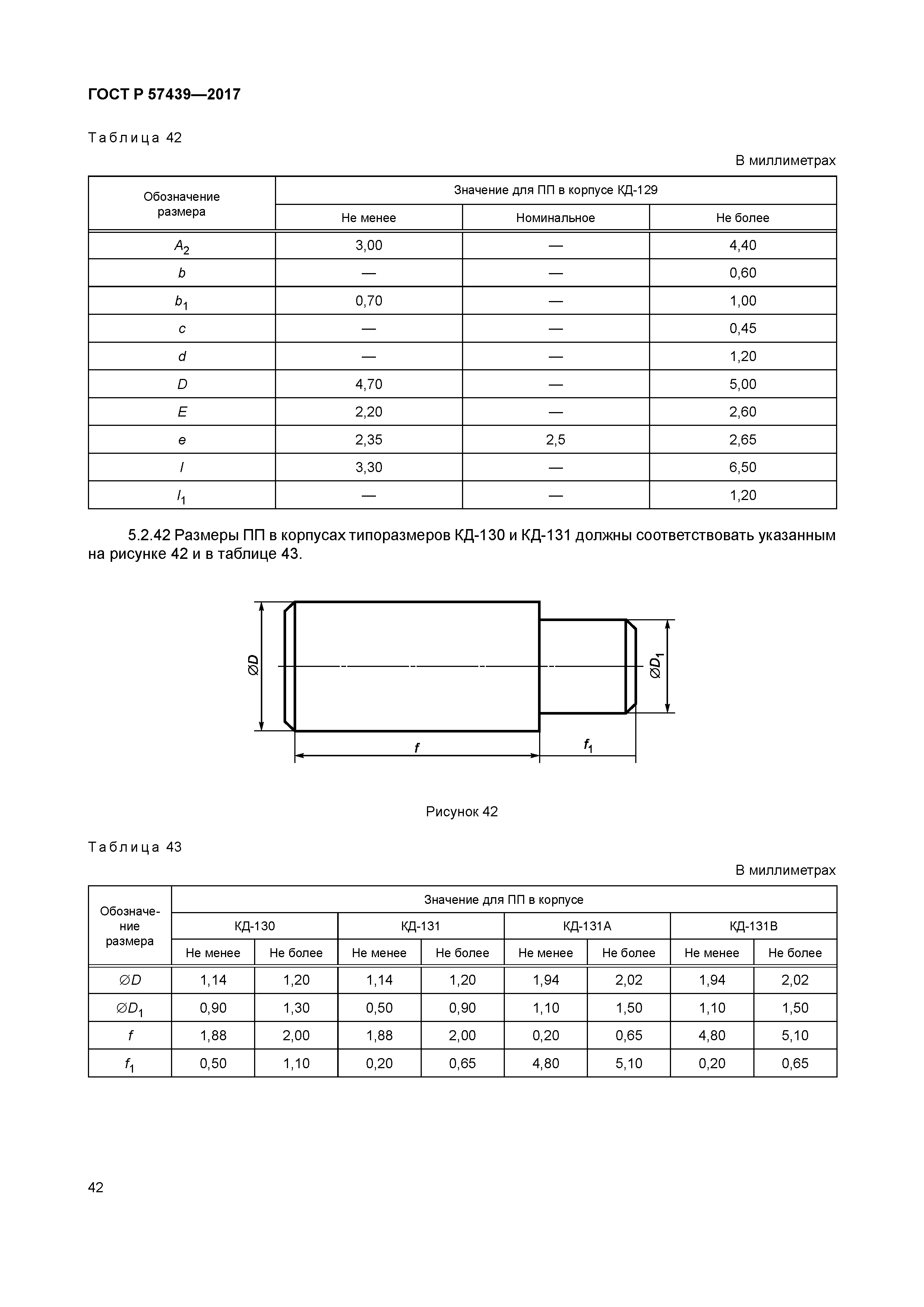 ГОСТ Р 57439-2017