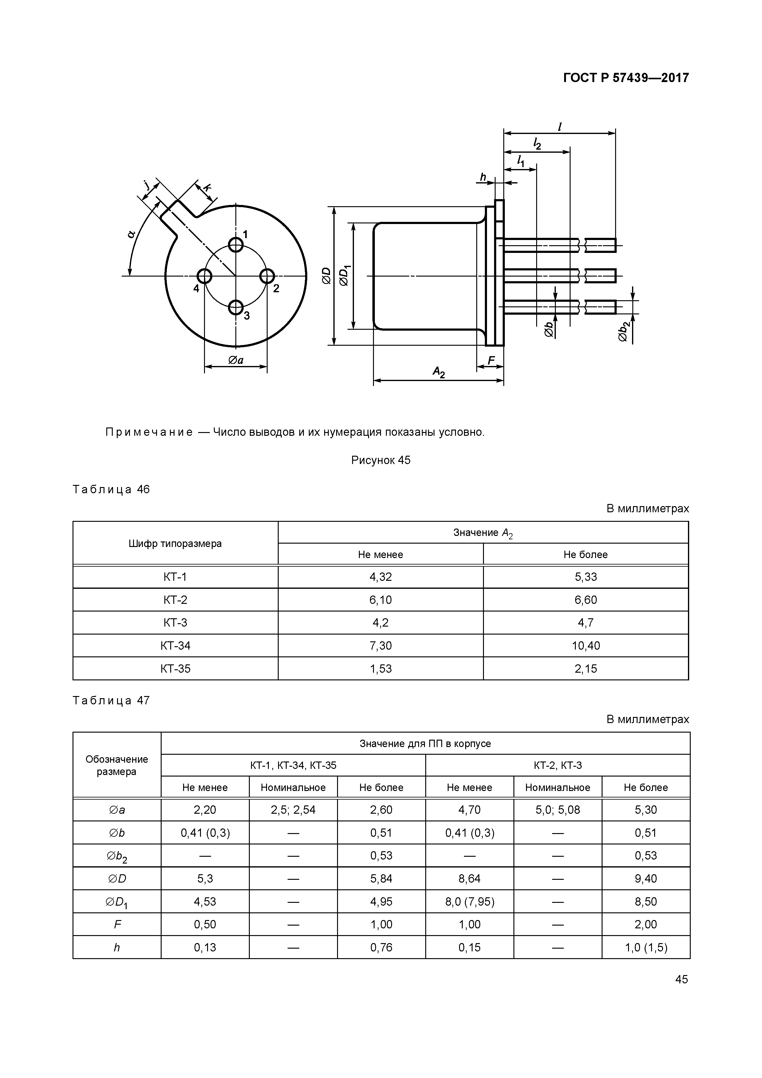 ГОСТ Р 57439-2017