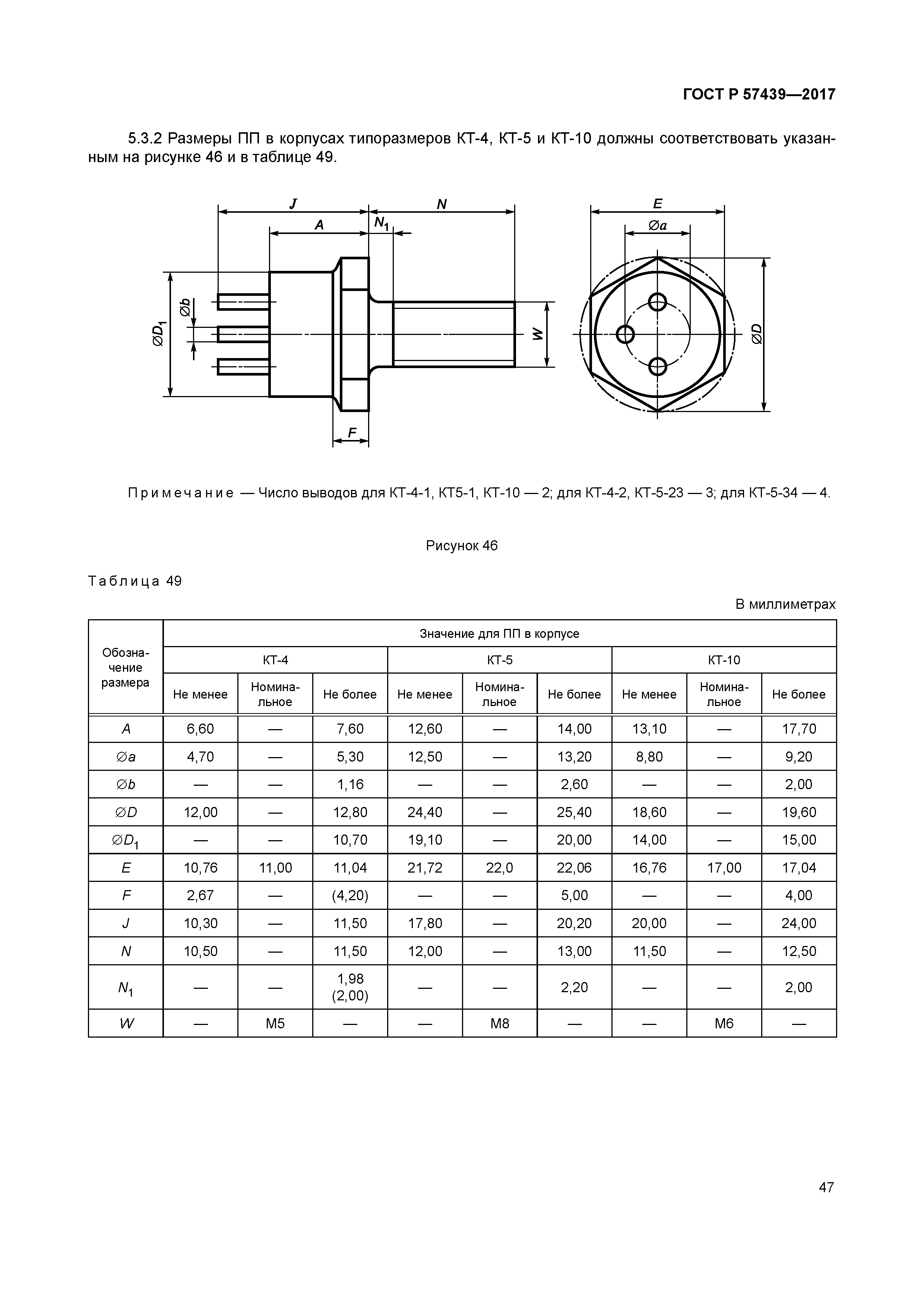 ГОСТ Р 57439-2017
