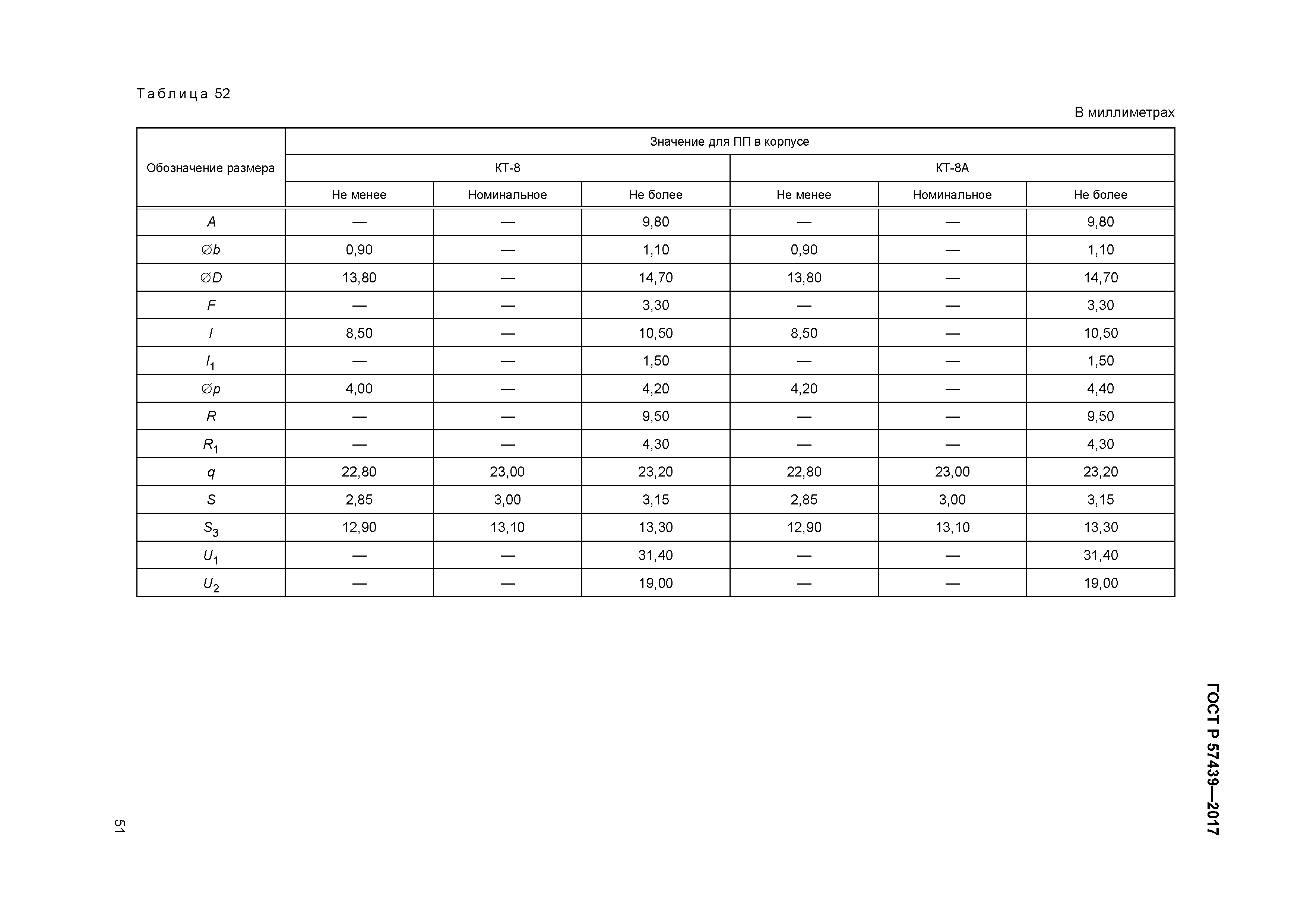 ГОСТ Р 57439-2017