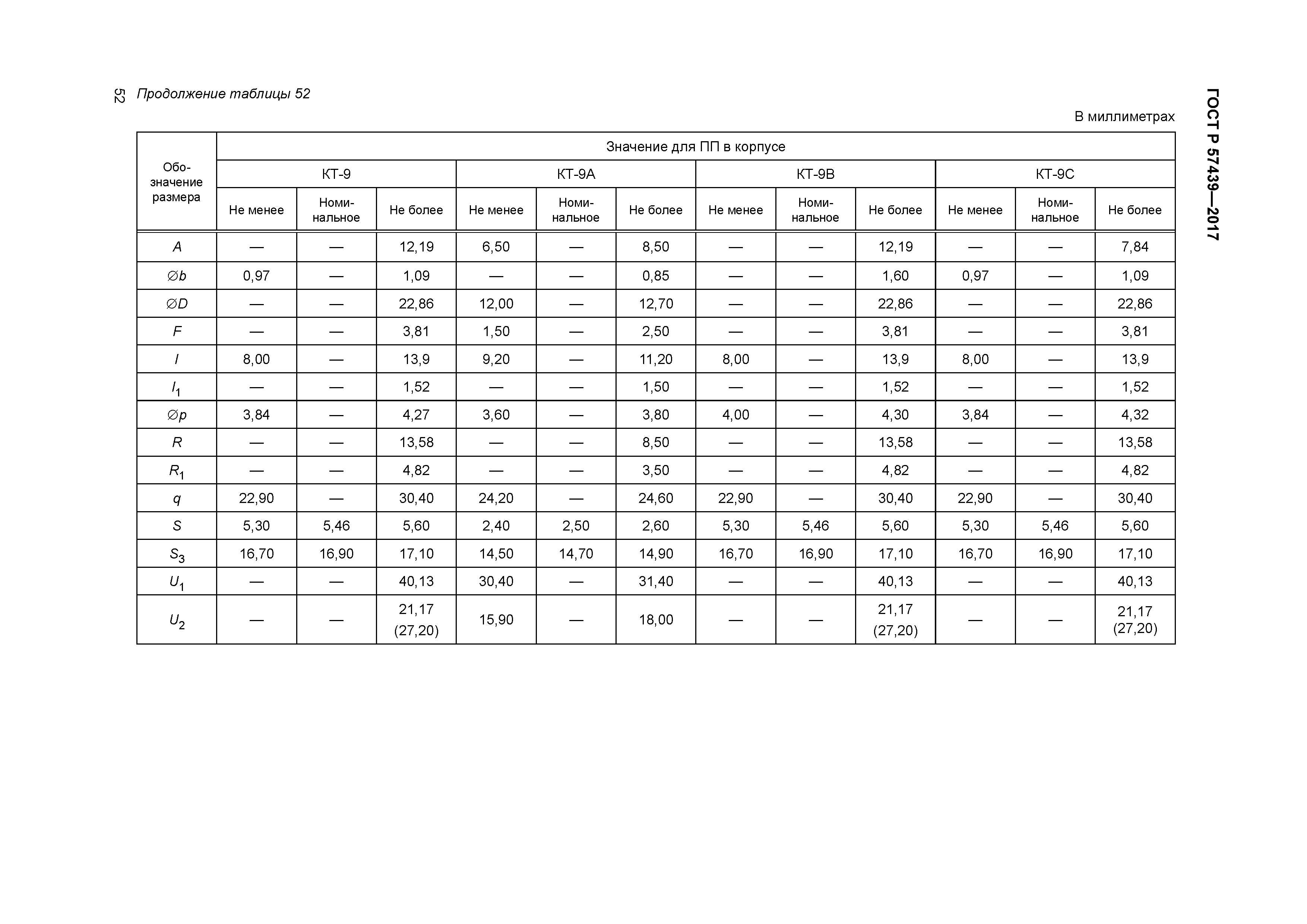 ГОСТ Р 57439-2017