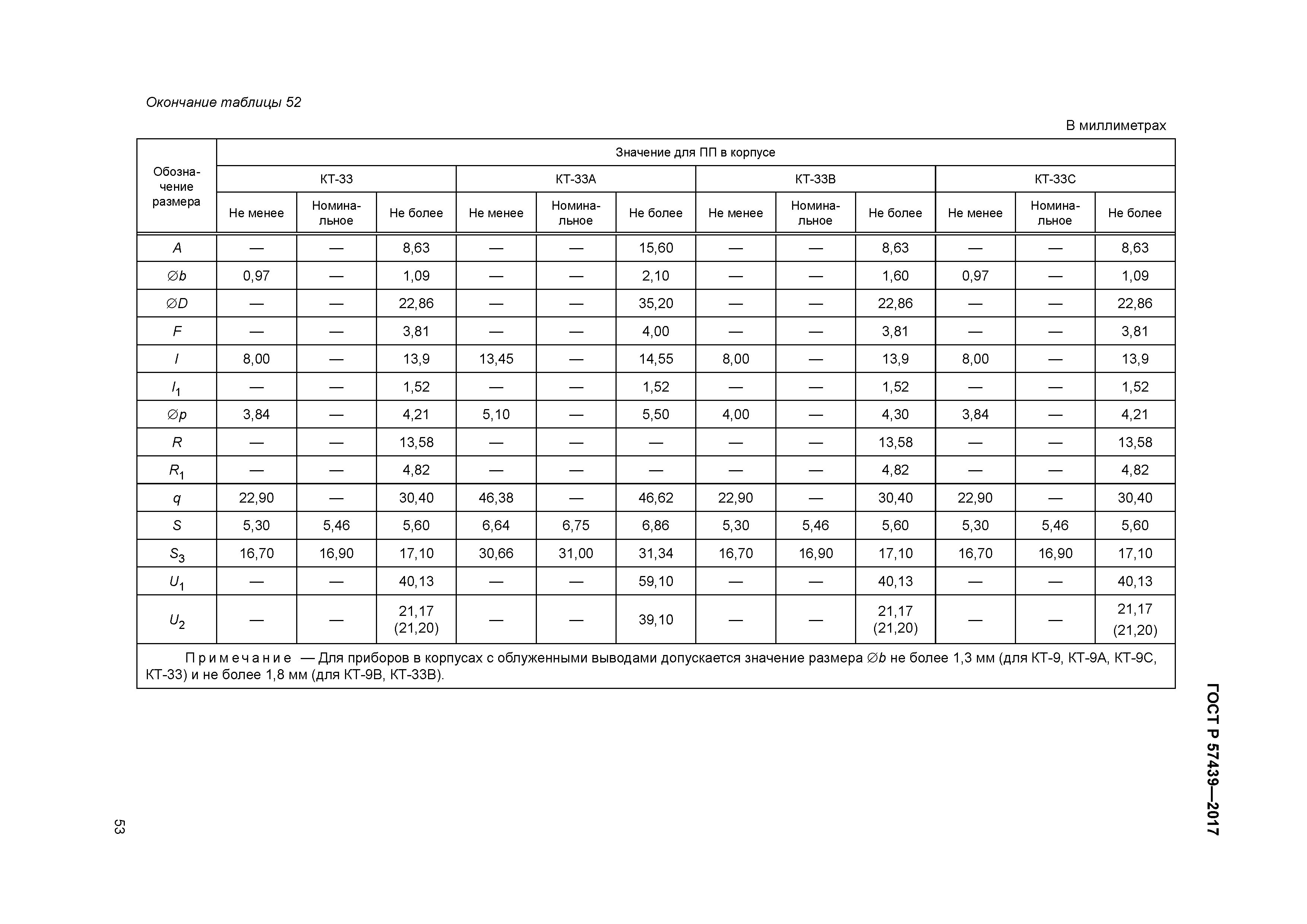 ГОСТ Р 57439-2017