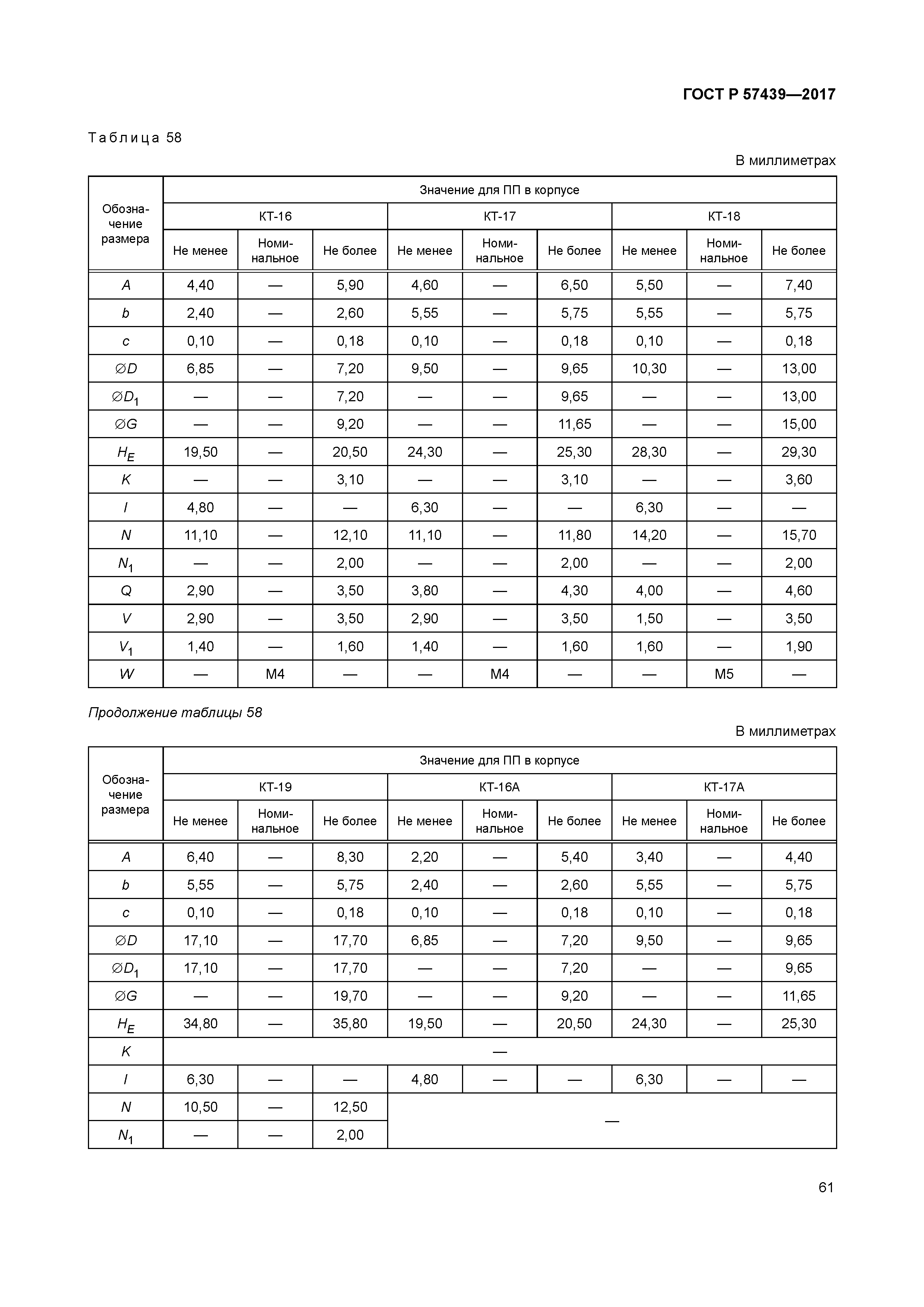 ГОСТ Р 57439-2017