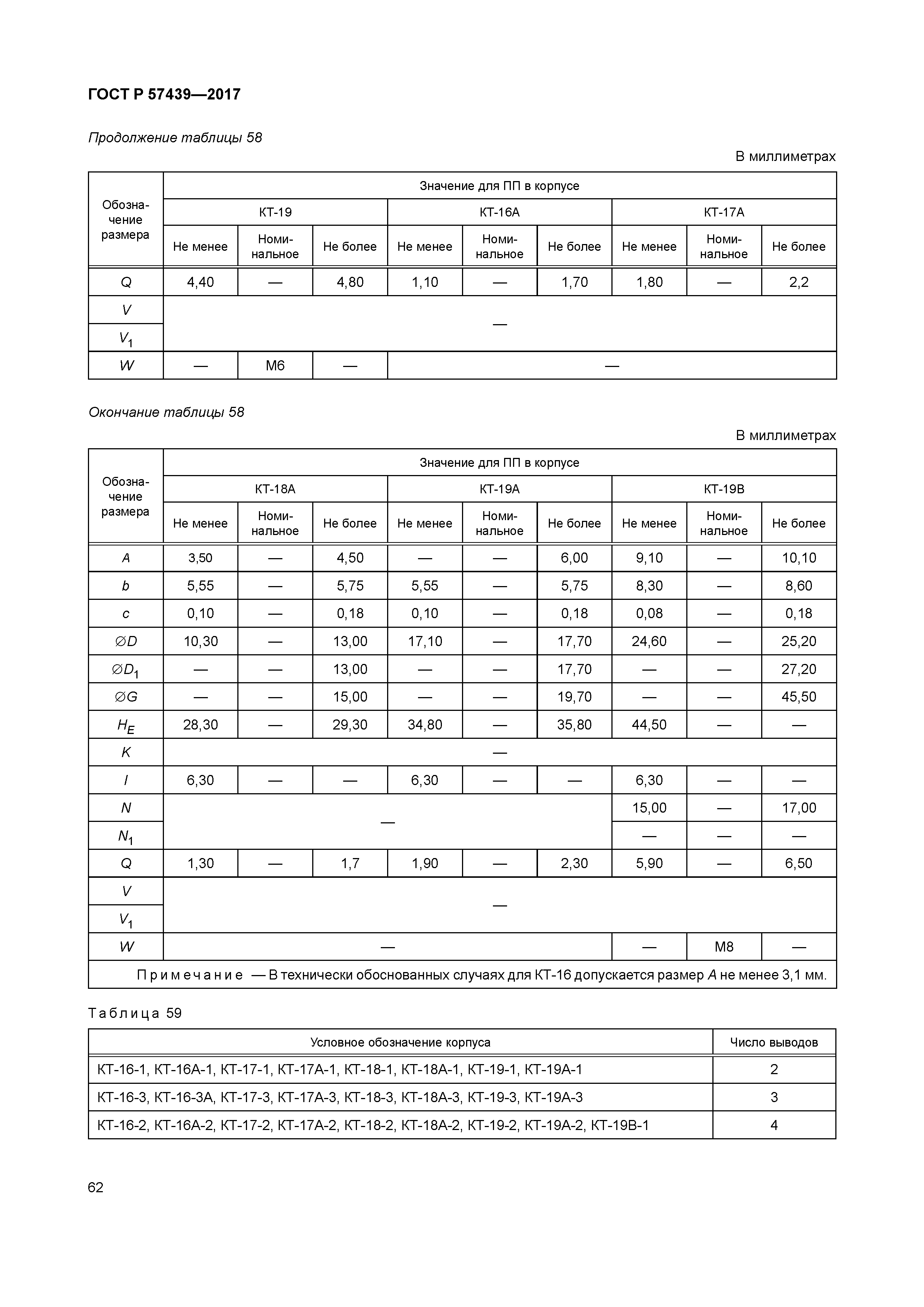 ГОСТ Р 57439-2017