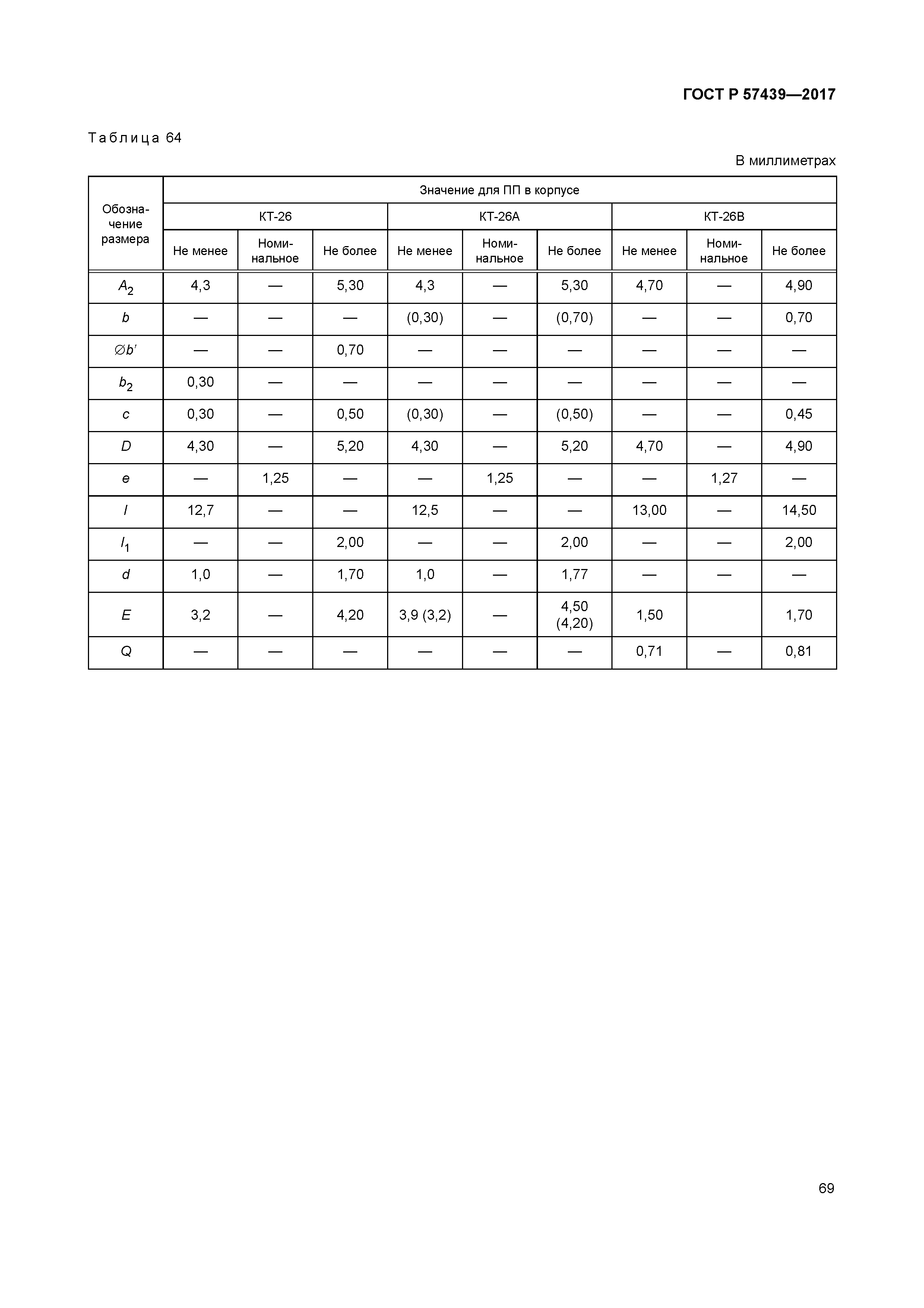 ГОСТ Р 57439-2017