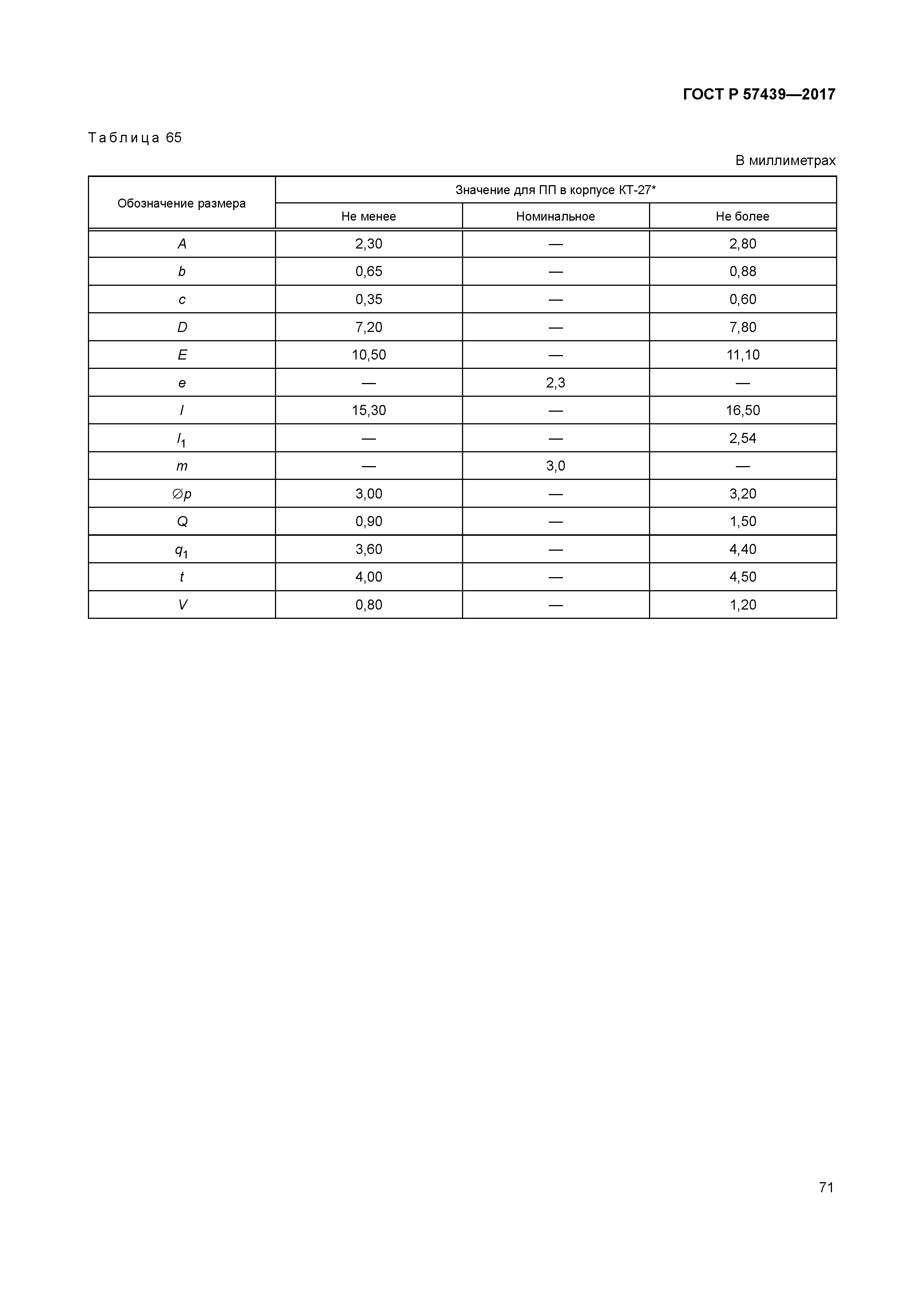 ГОСТ Р 57439-2017