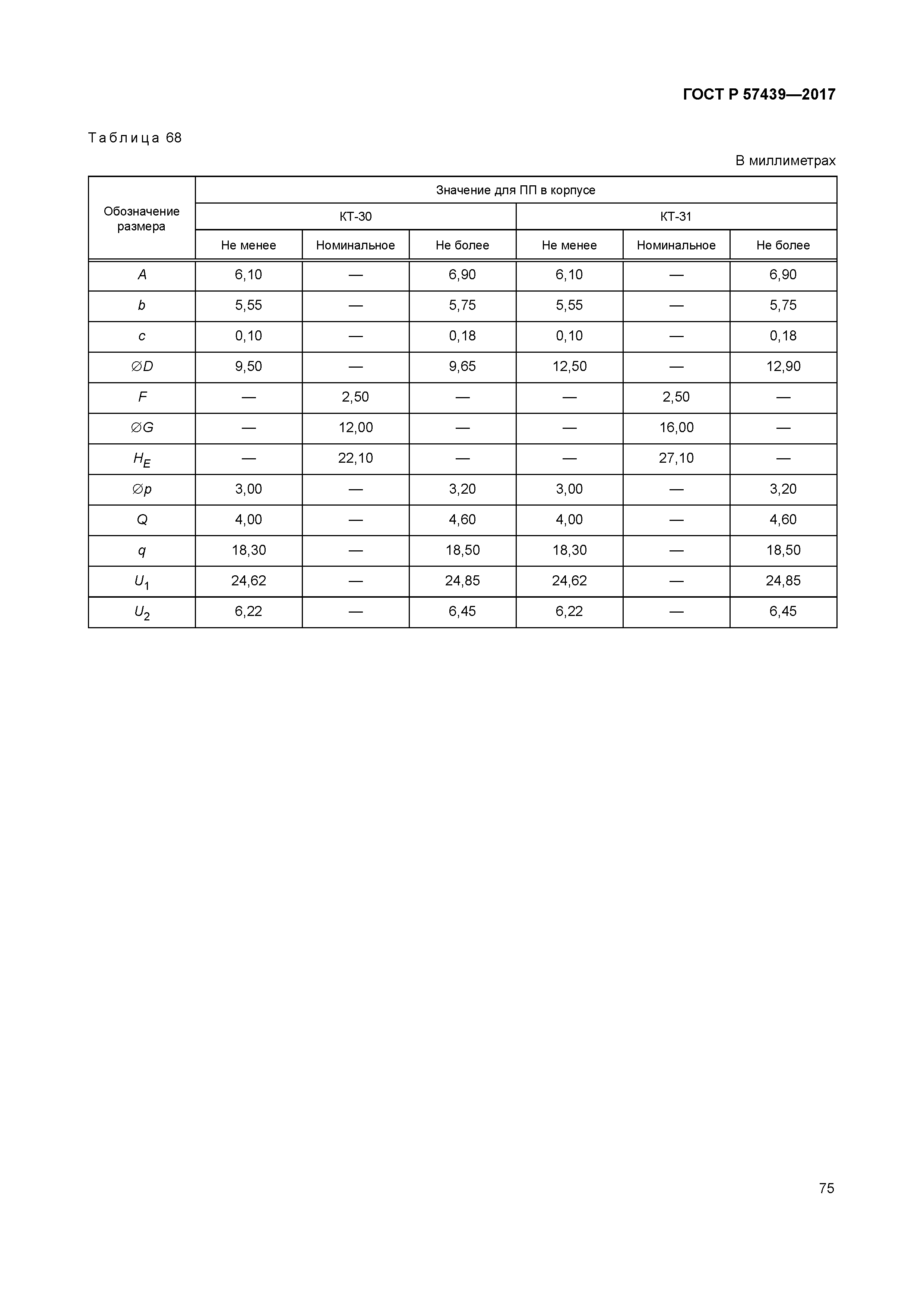 ГОСТ Р 57439-2017