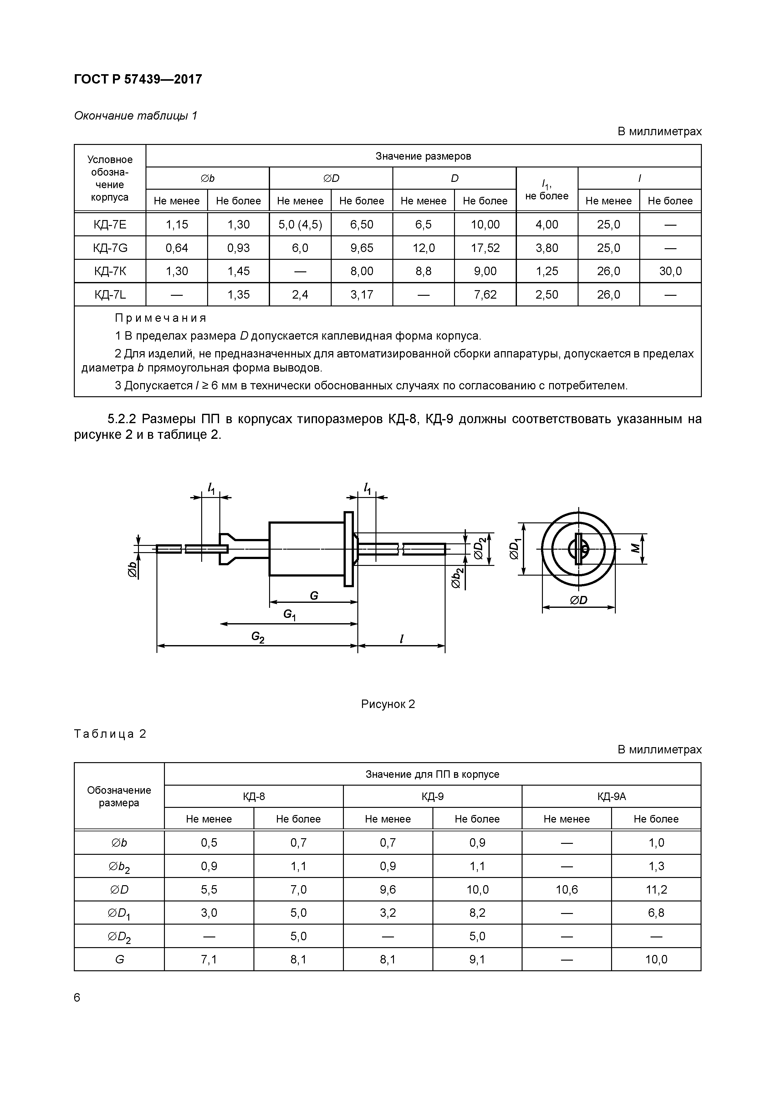 ГОСТ Р 57439-2017