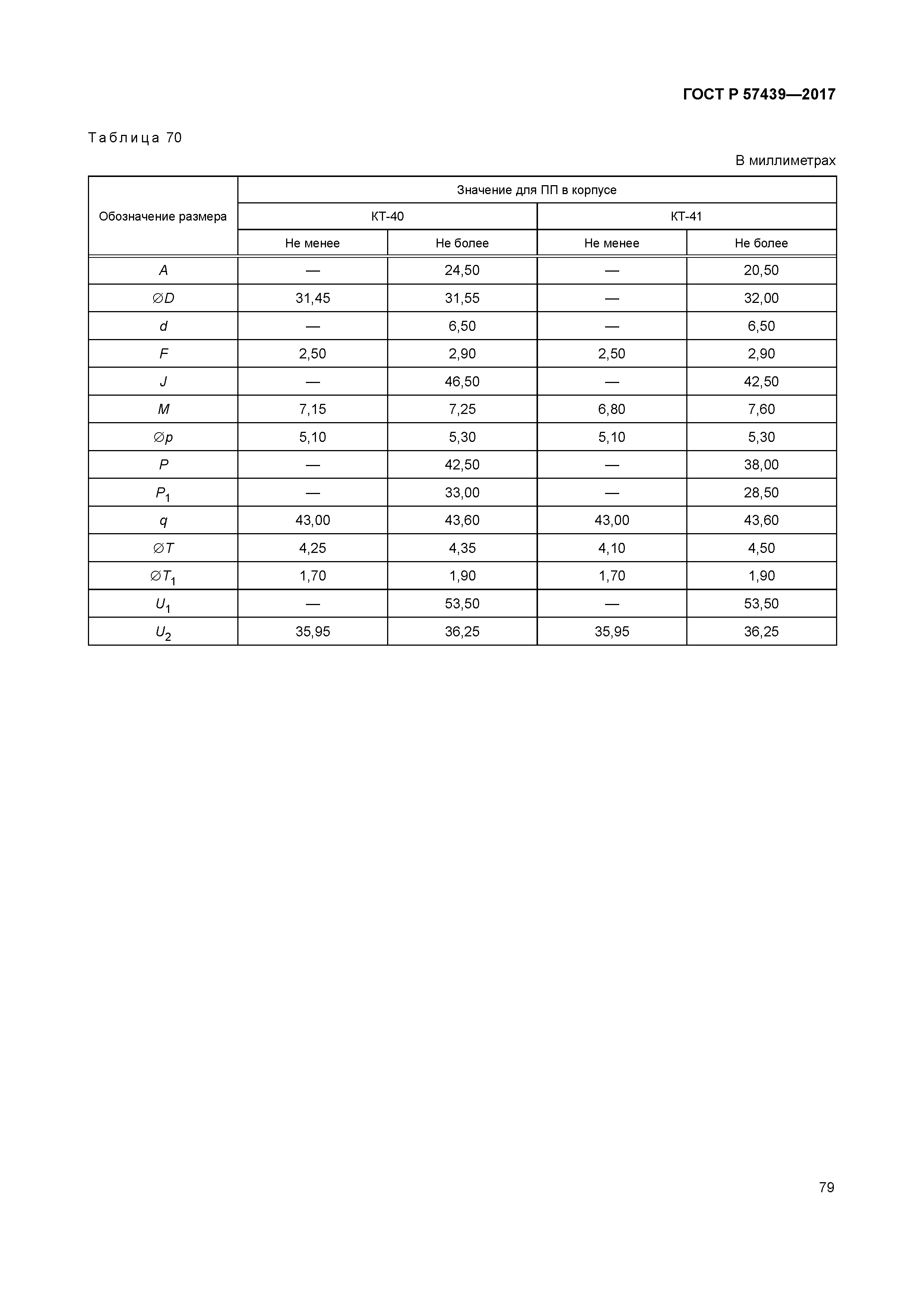 ГОСТ Р 57439-2017