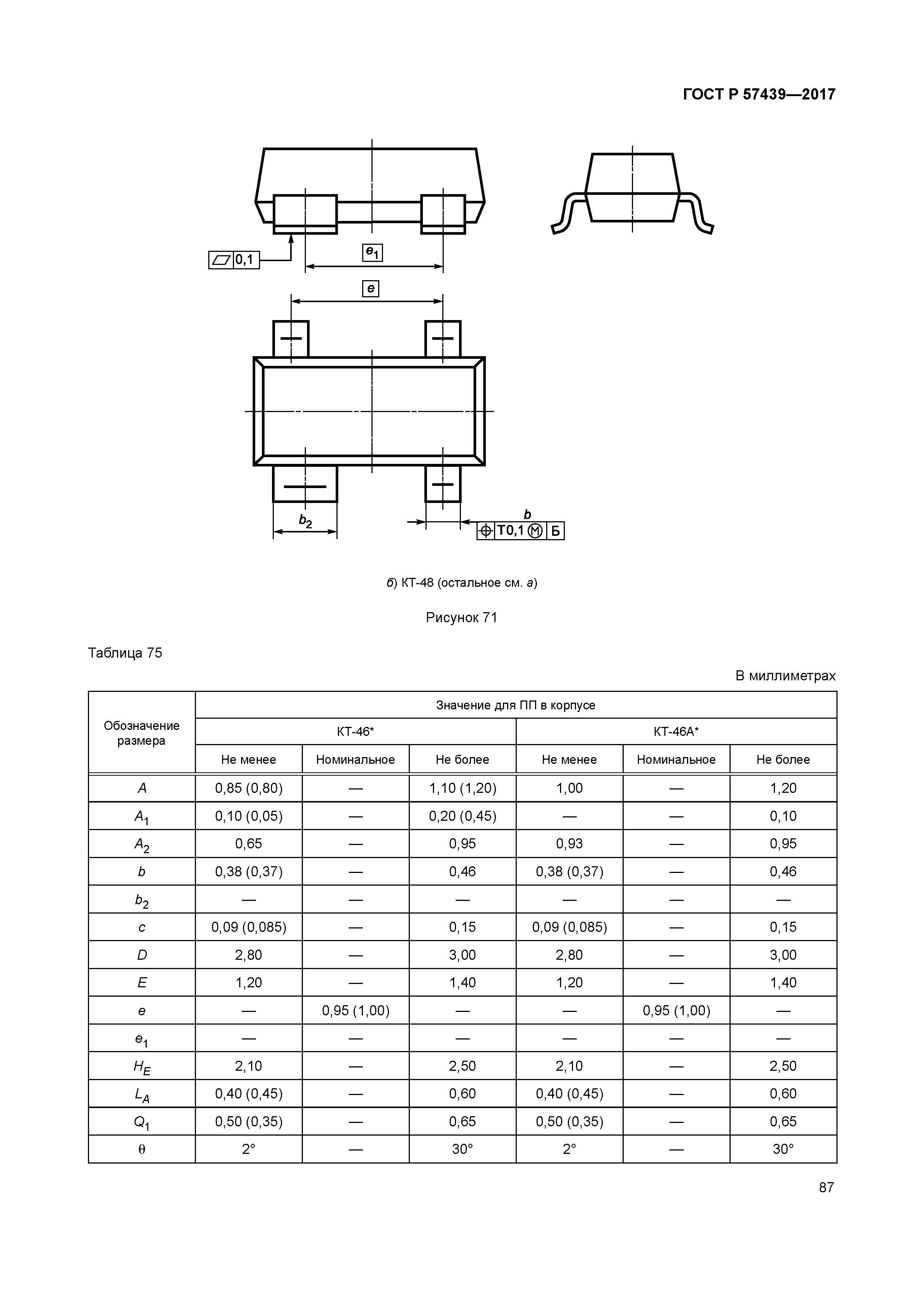 ГОСТ Р 57439-2017