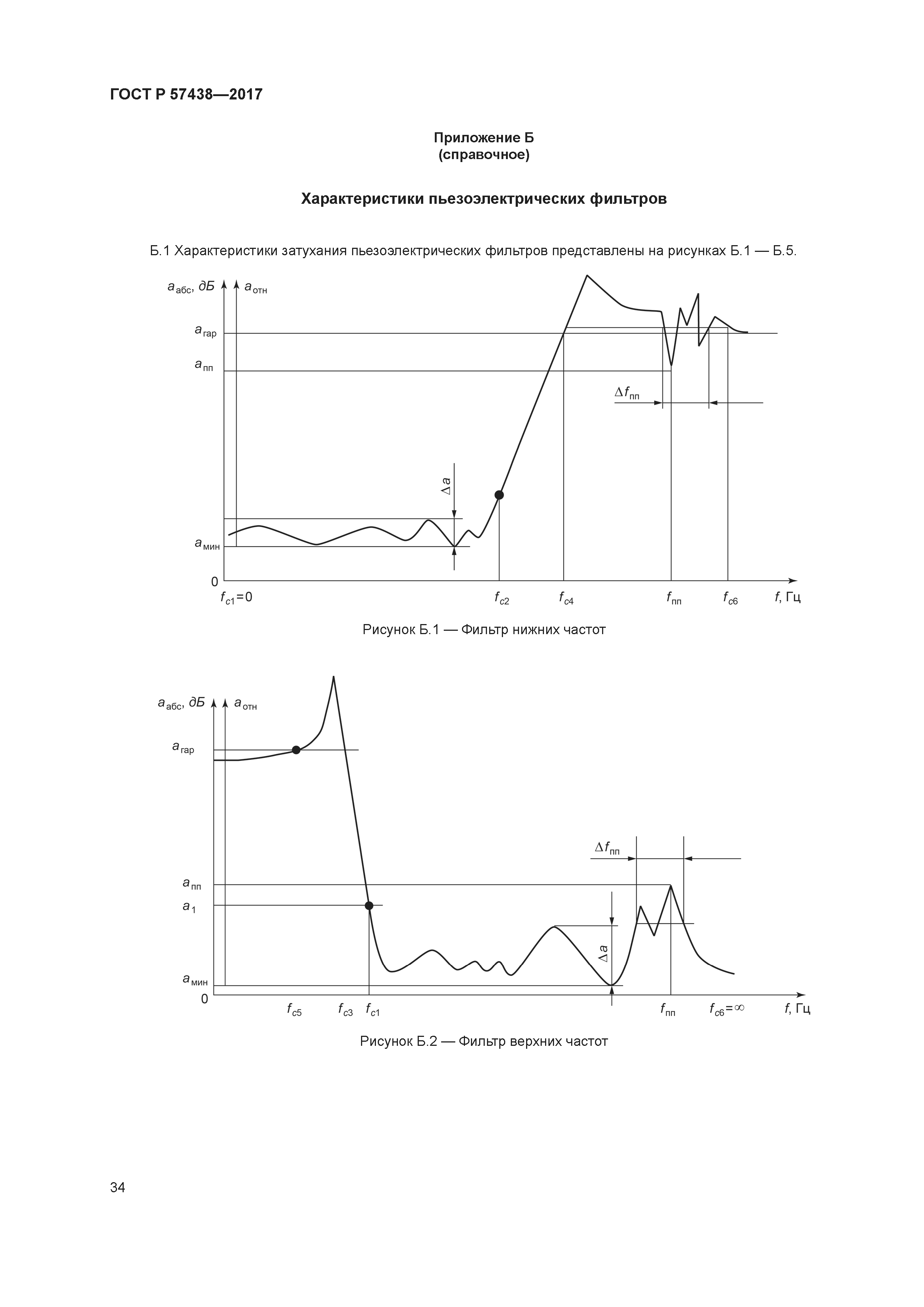 ГОСТ Р 57438-2017