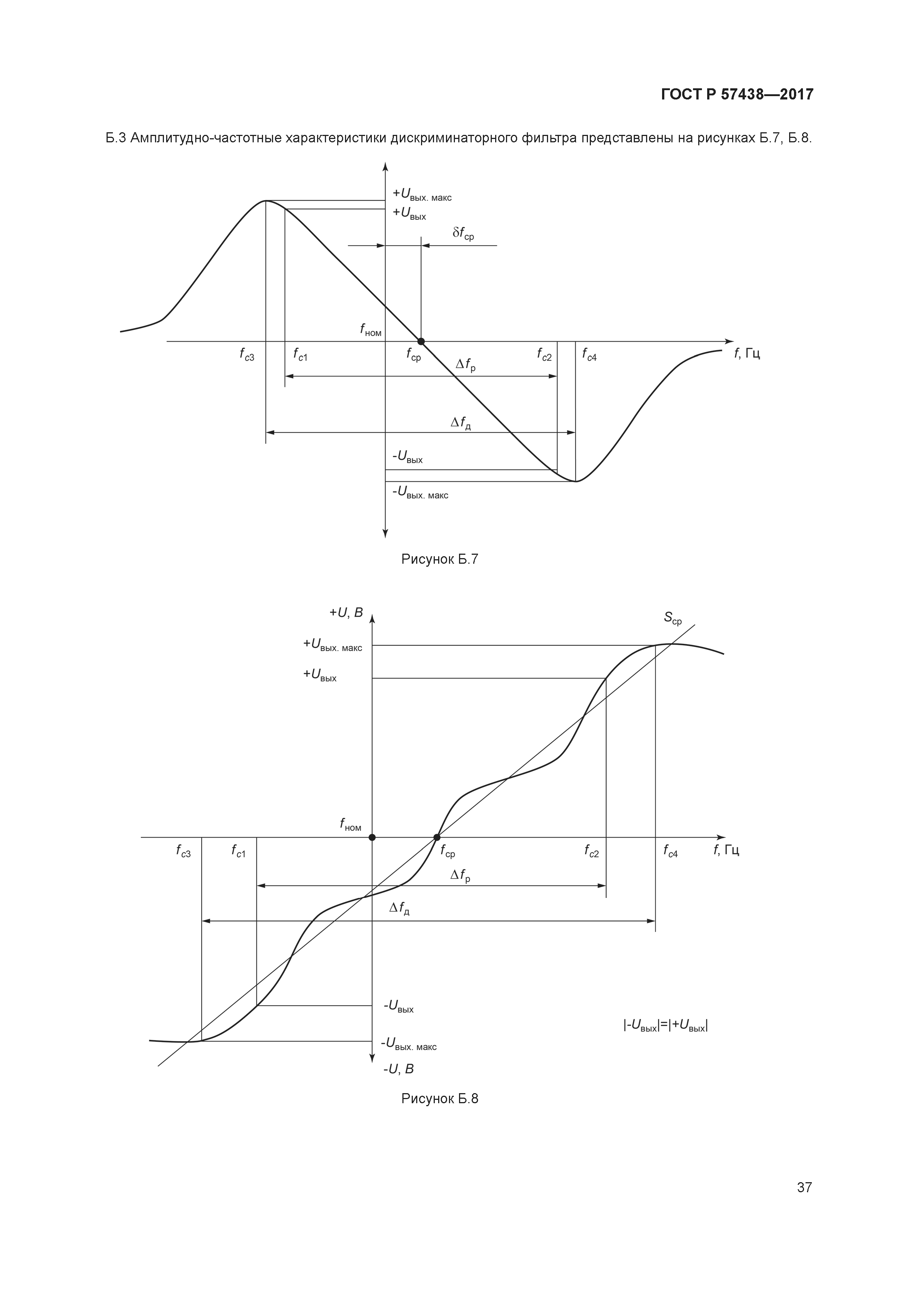 ГОСТ Р 57438-2017