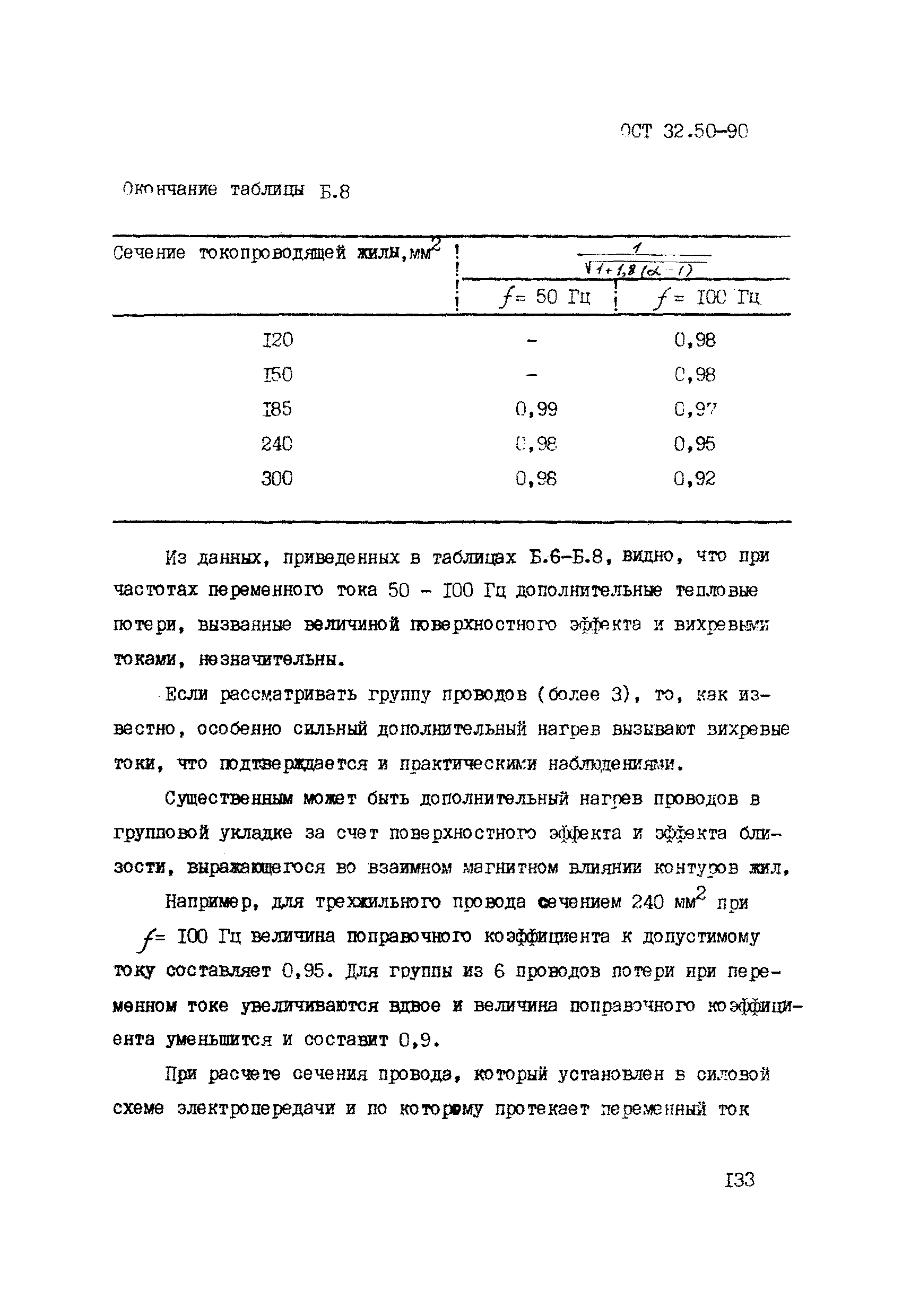 ОСТ 32.50-95