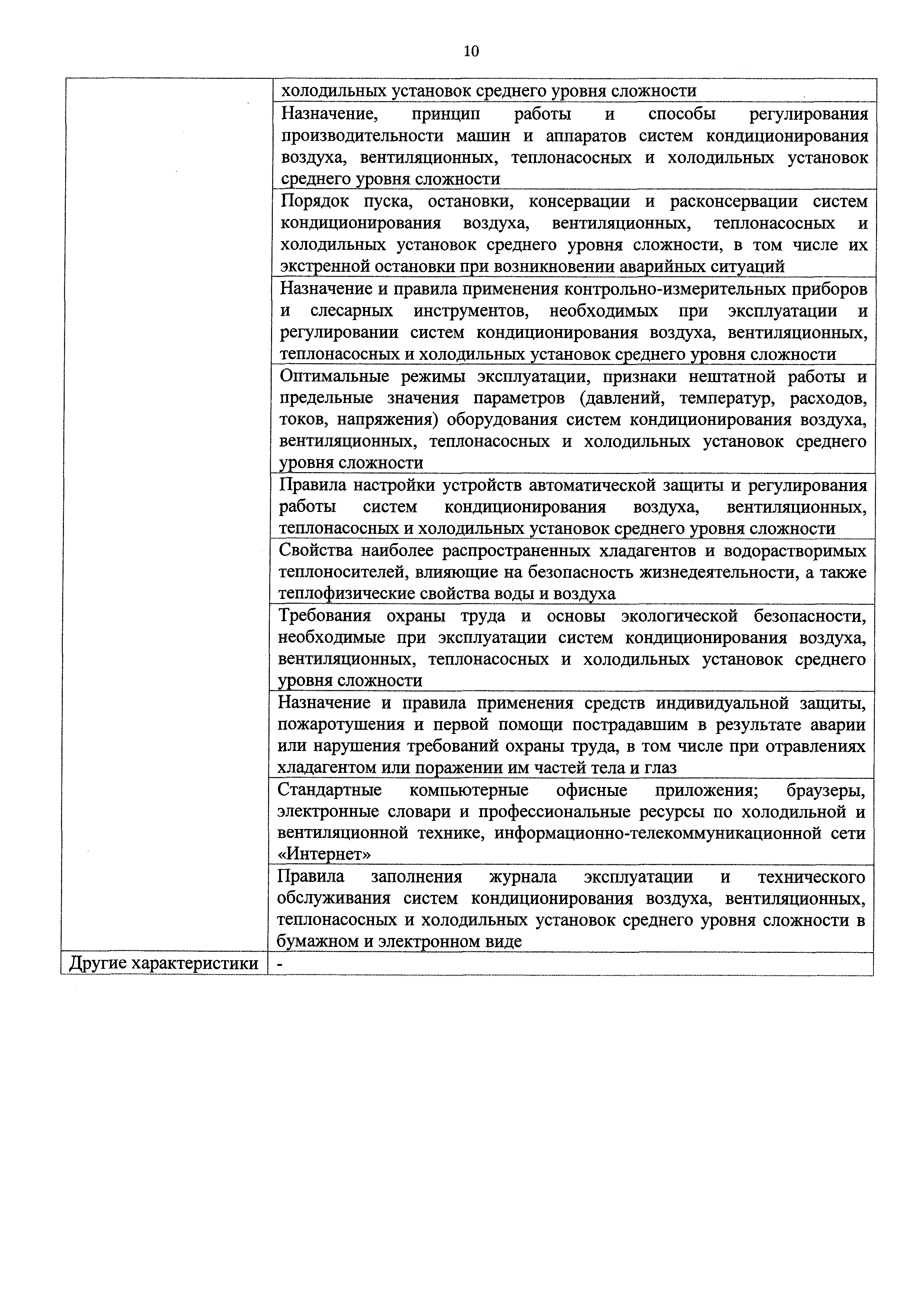 Скачать Приказ 13н Об утверждении профессионального стандарта Механик по  холодильной и вентиляционной технике