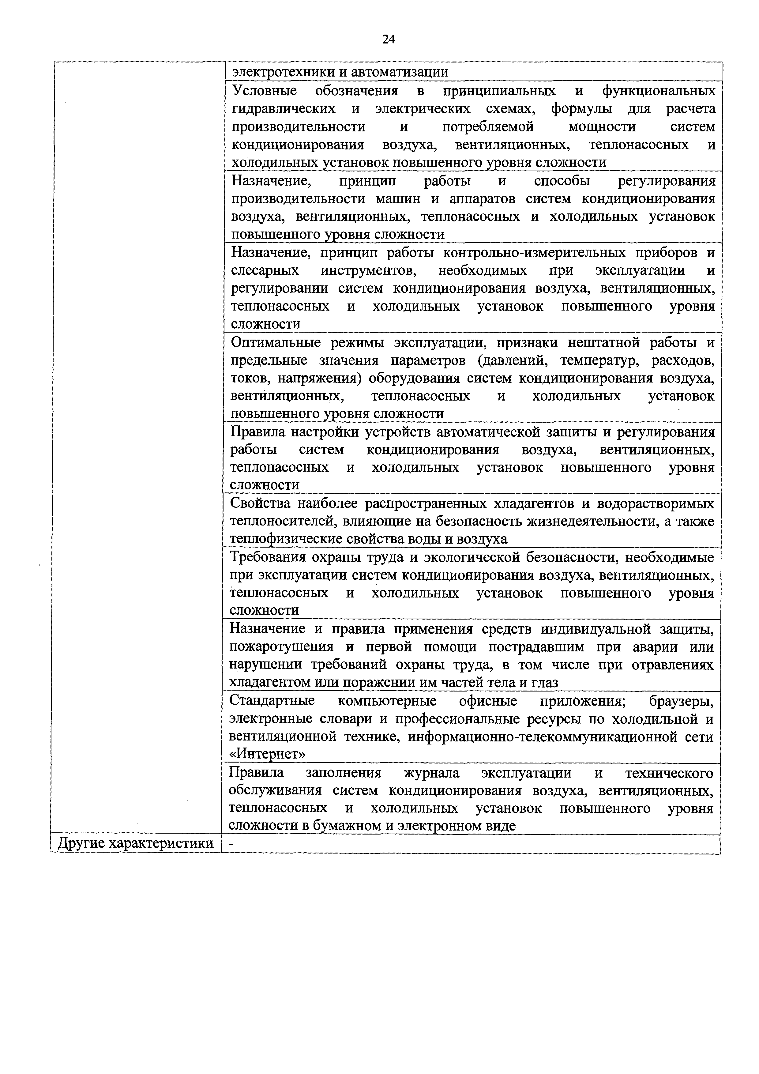 Скачать Приказ 13н Об утверждении профессионального стандарта Механик по  холодильной и вентиляционной технике