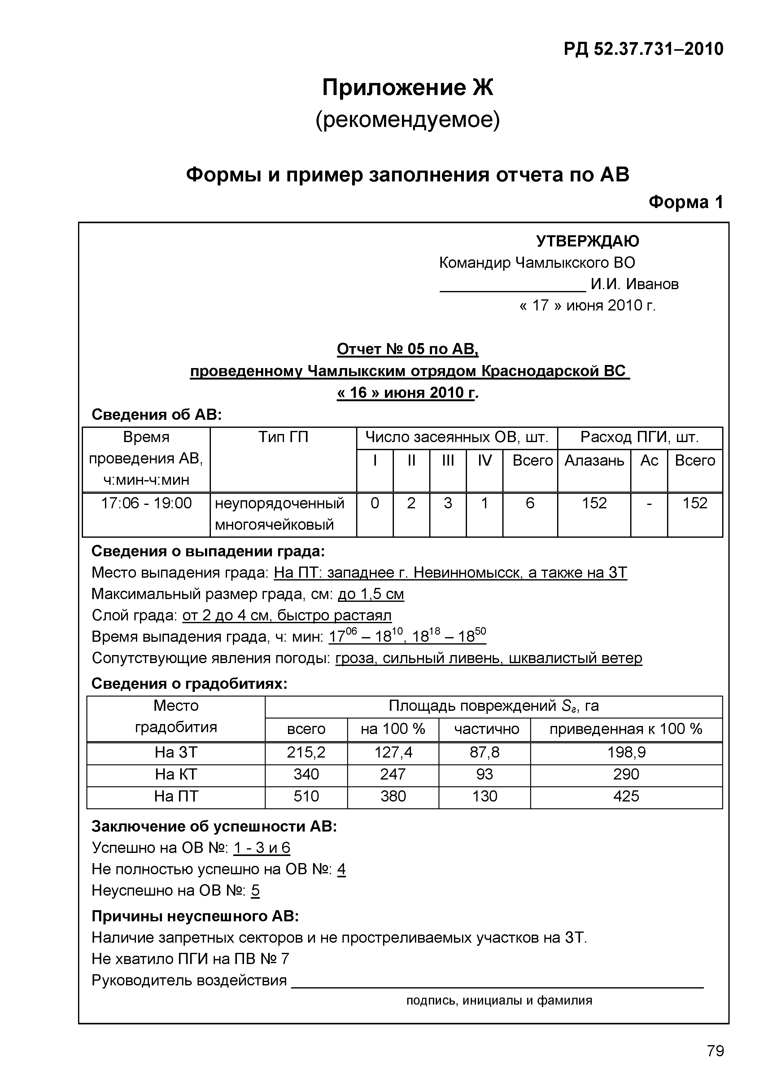 РД 52.37.731-2010