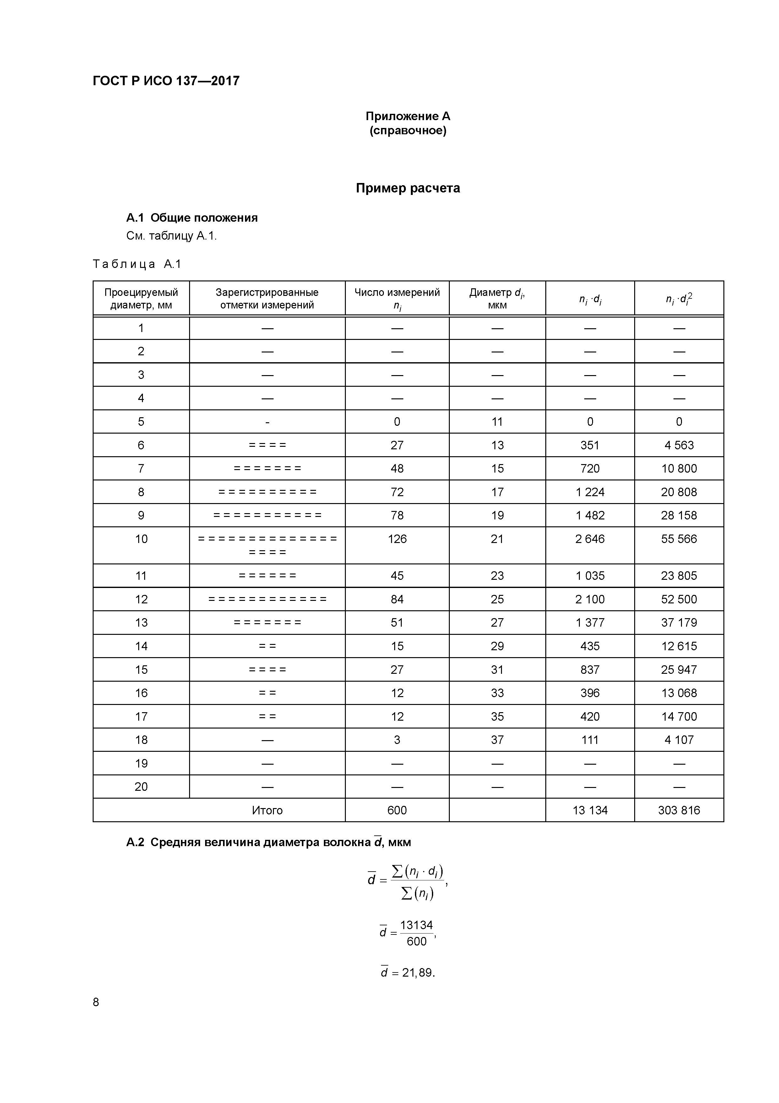 ГОСТ Р ИСО 137-2017