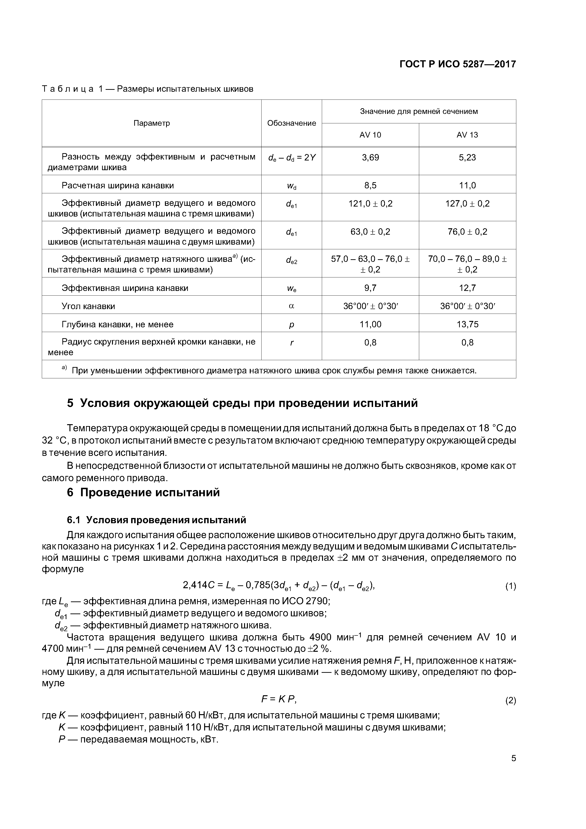 ГОСТ Р ИСО 5287-2017