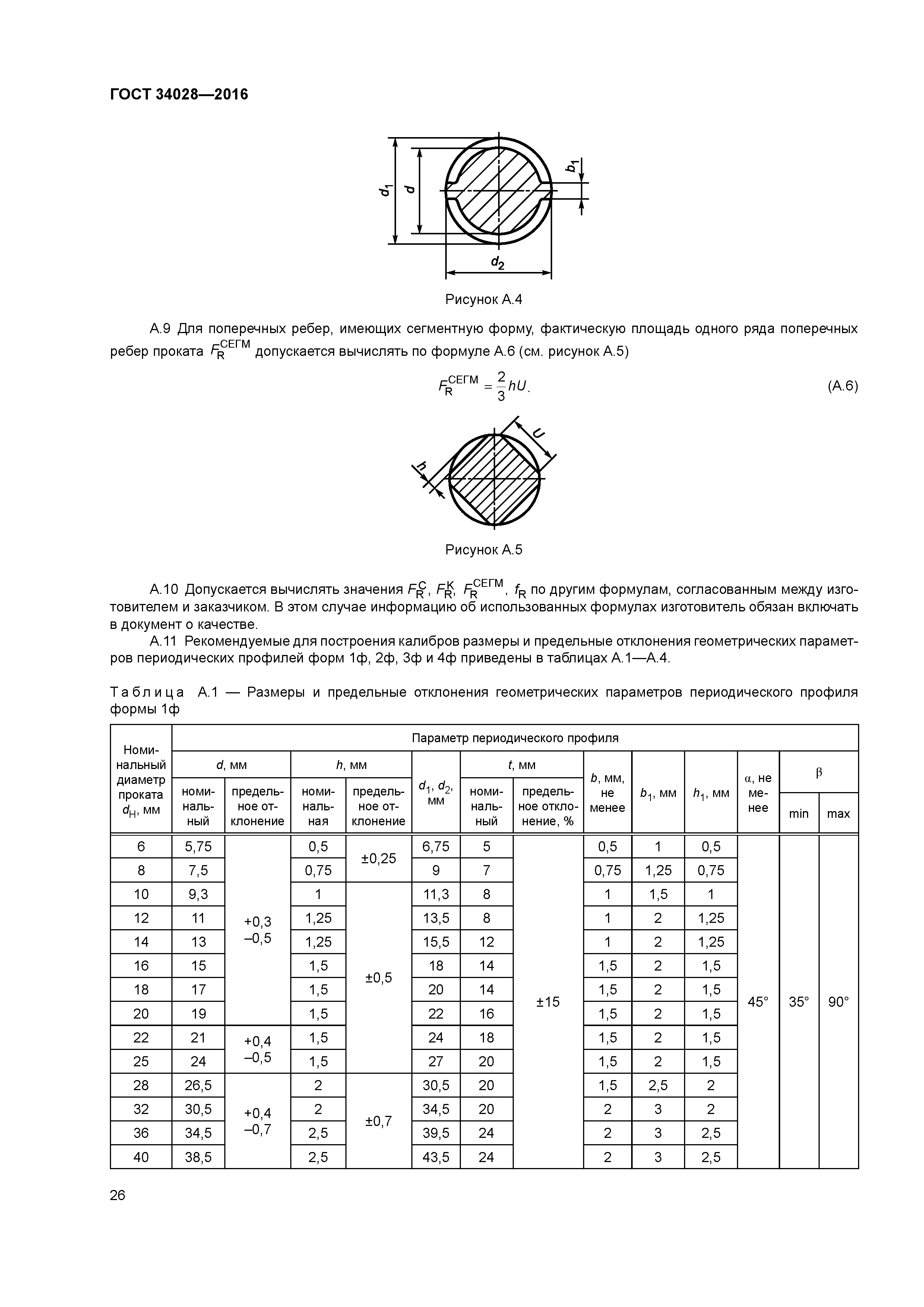 ГОСТ 34028-2016