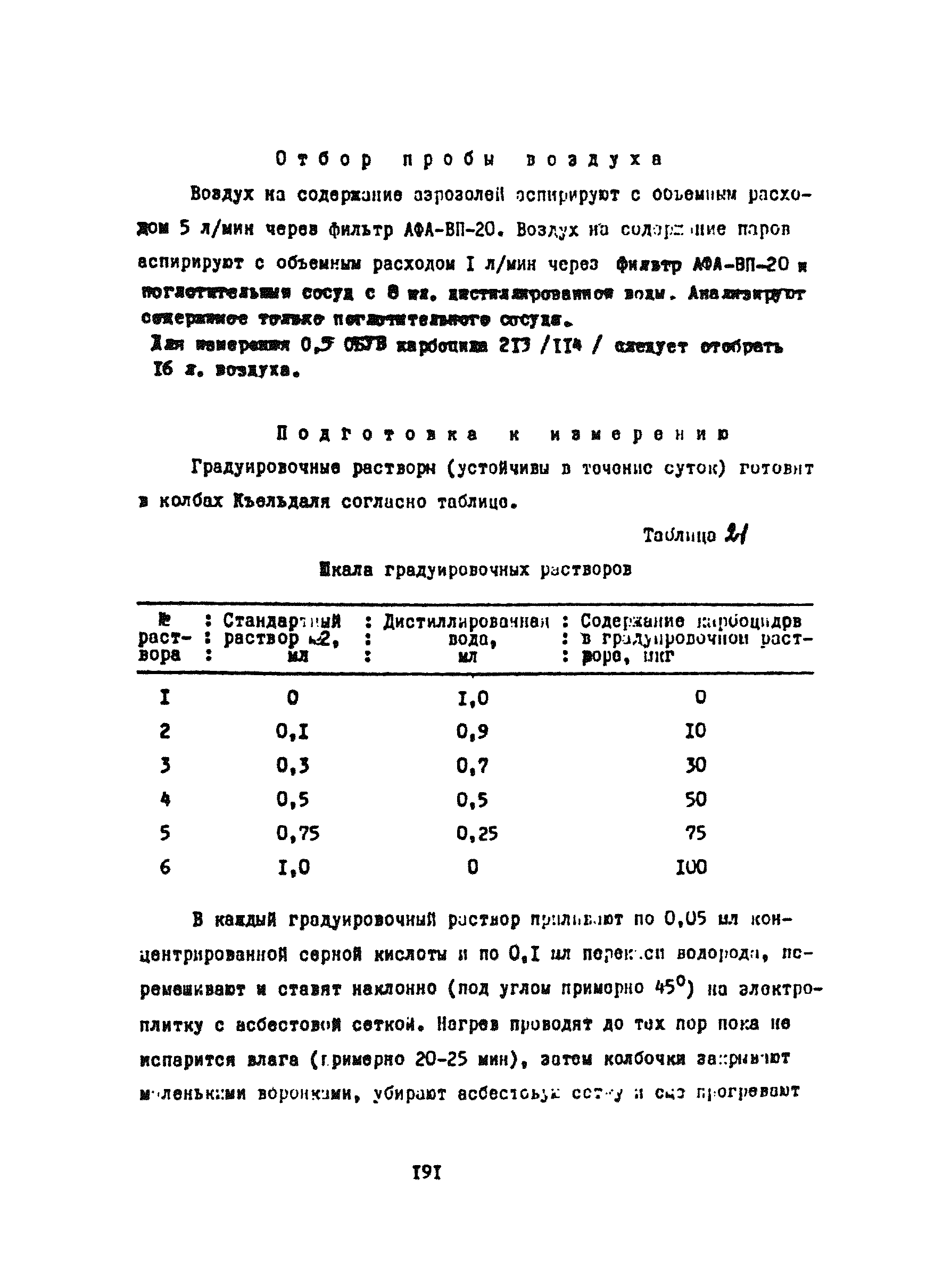 Скачать МУ 4500-87 Методические указания по фотометрическому измерению  концентраций карбоцида 213 и карбоцида 114 в воздухе рабочей зоны