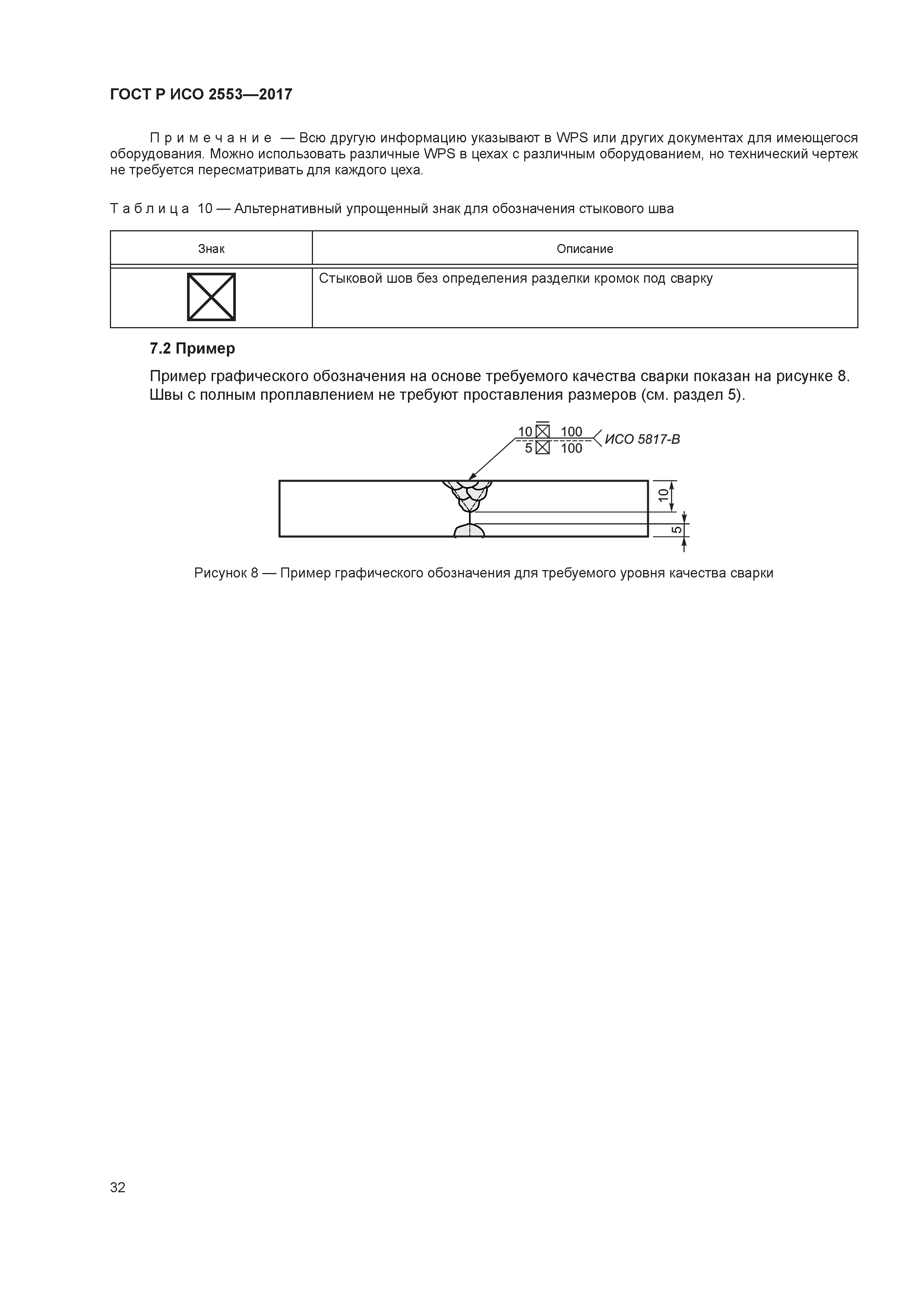 Гост 5817 2021. Сварка по ГОСТ ИСО. Обозначение сварки по ИСО 2553-2017. ГОСТ 2553. Шов ГОСТ 2553 чертеж.