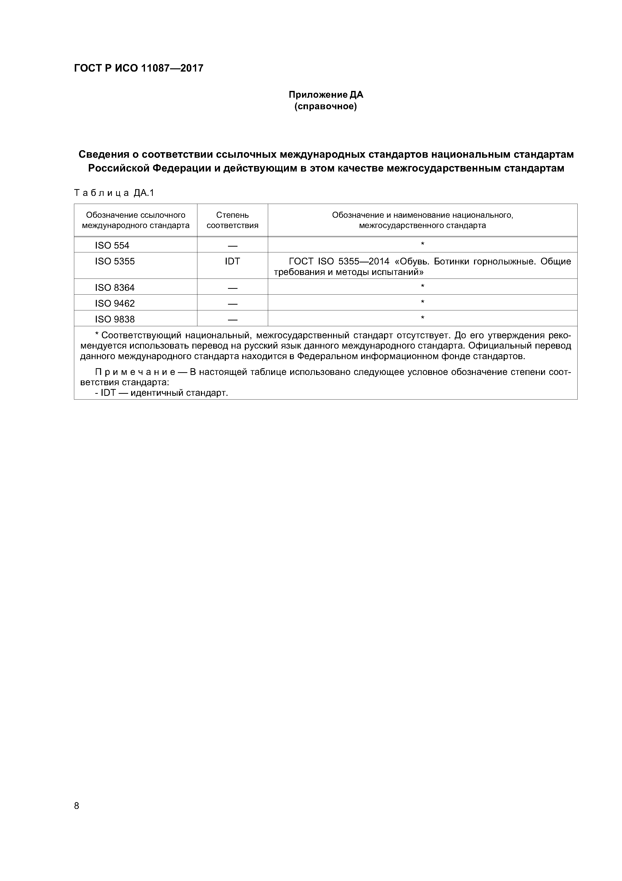 ГОСТ Р ИСО 11087-2017