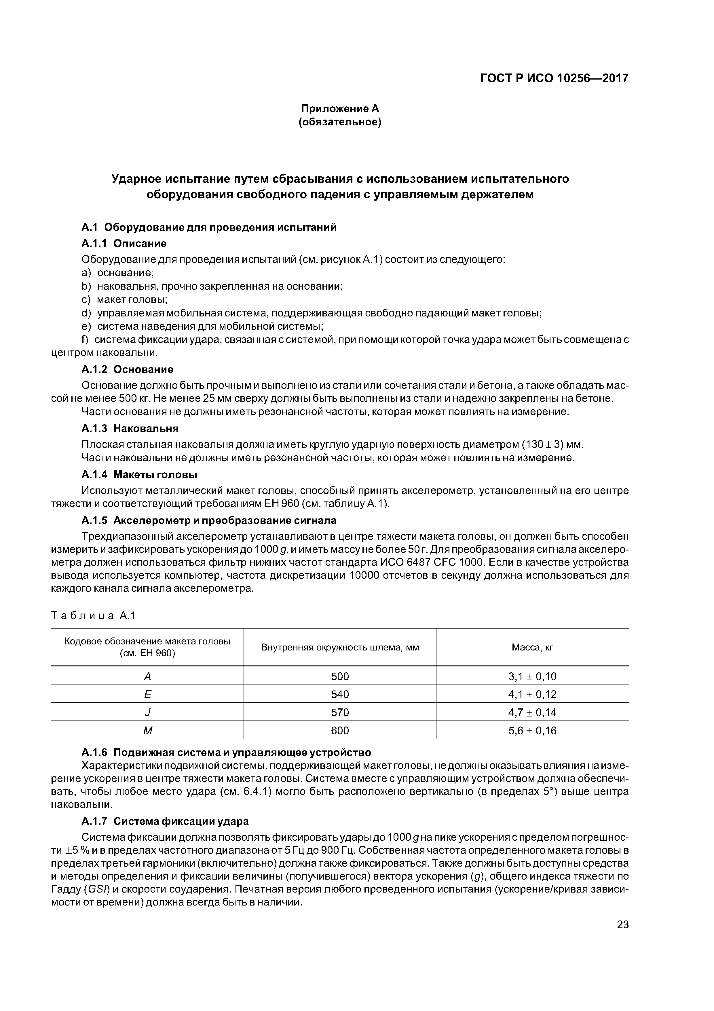 ГОСТ Р ИСО 10256-2017