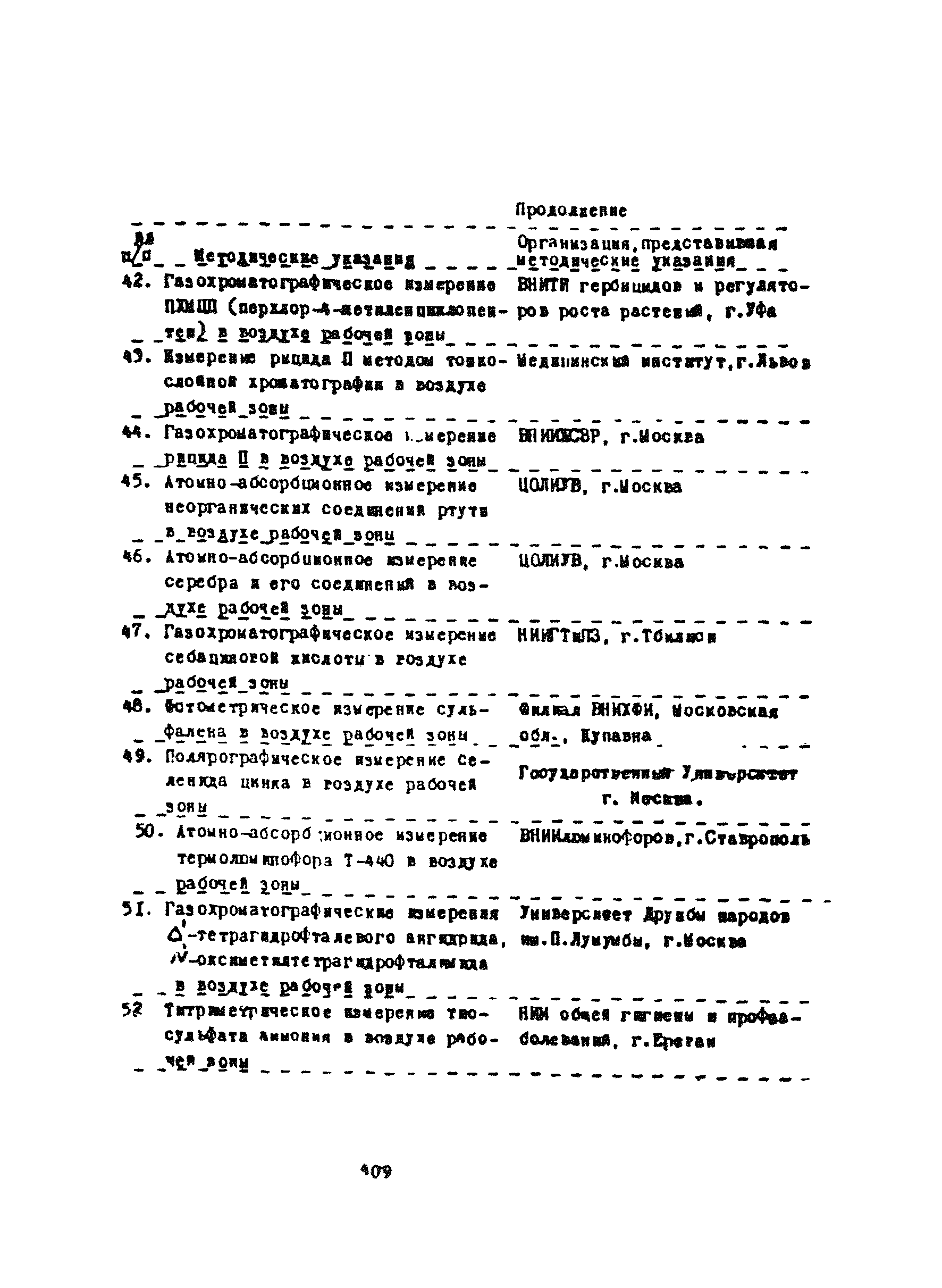 МУ 4486-87