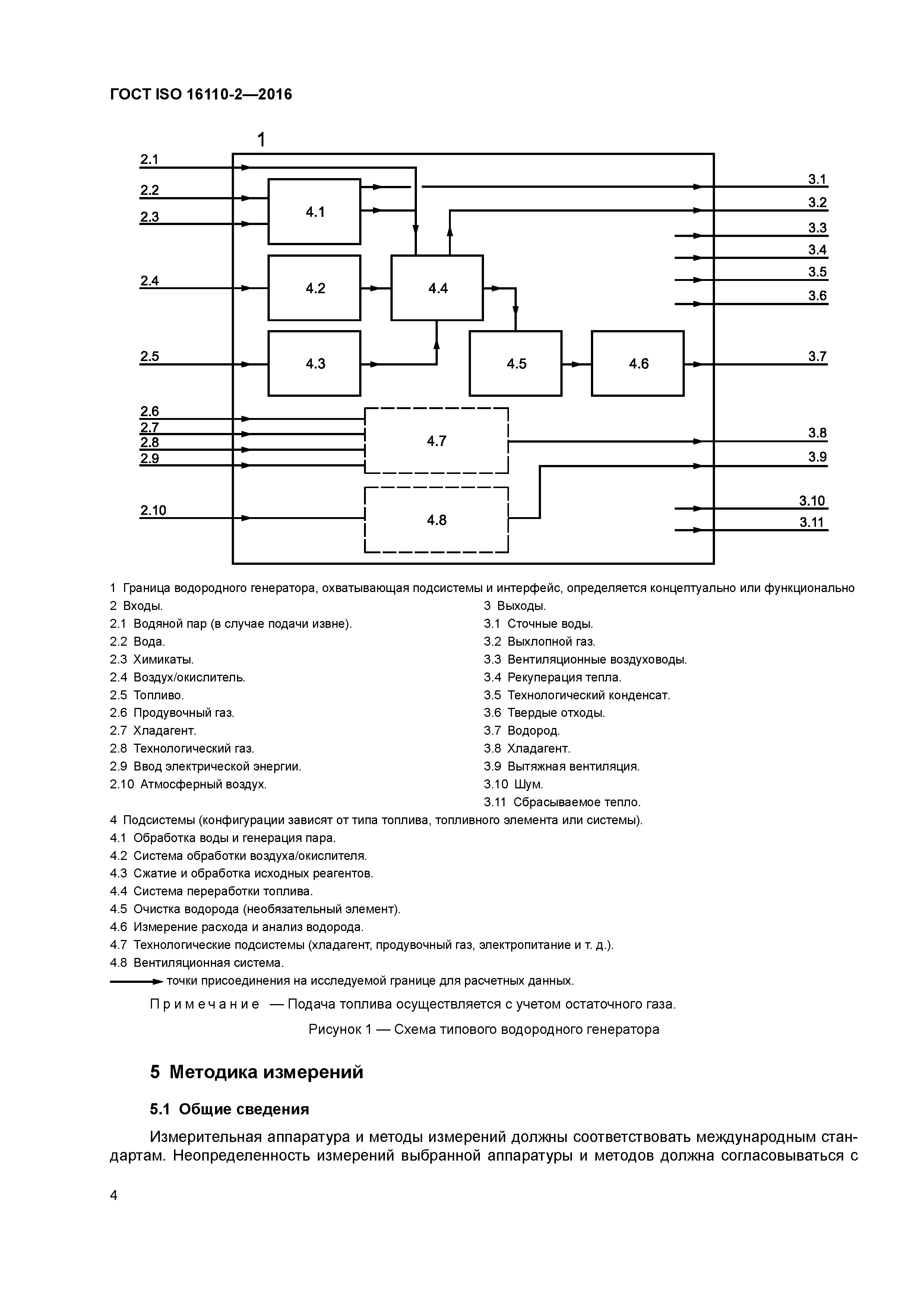 ГОСТ ISO 16110-2-2016