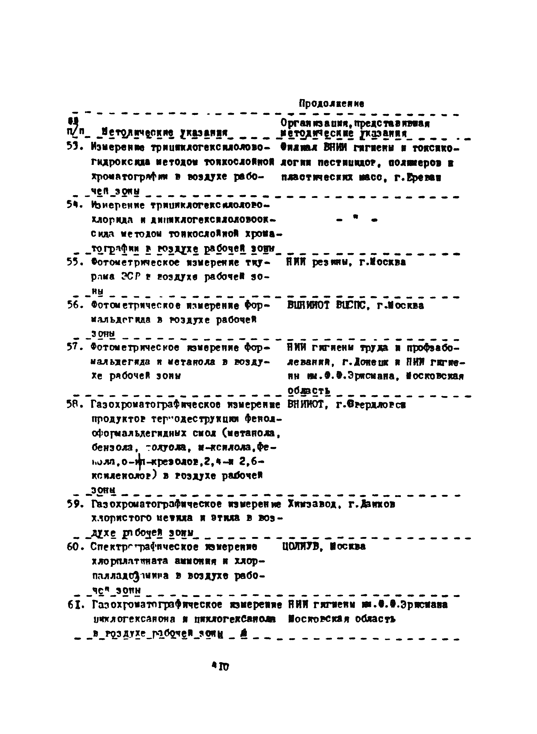 МУ 4483-87