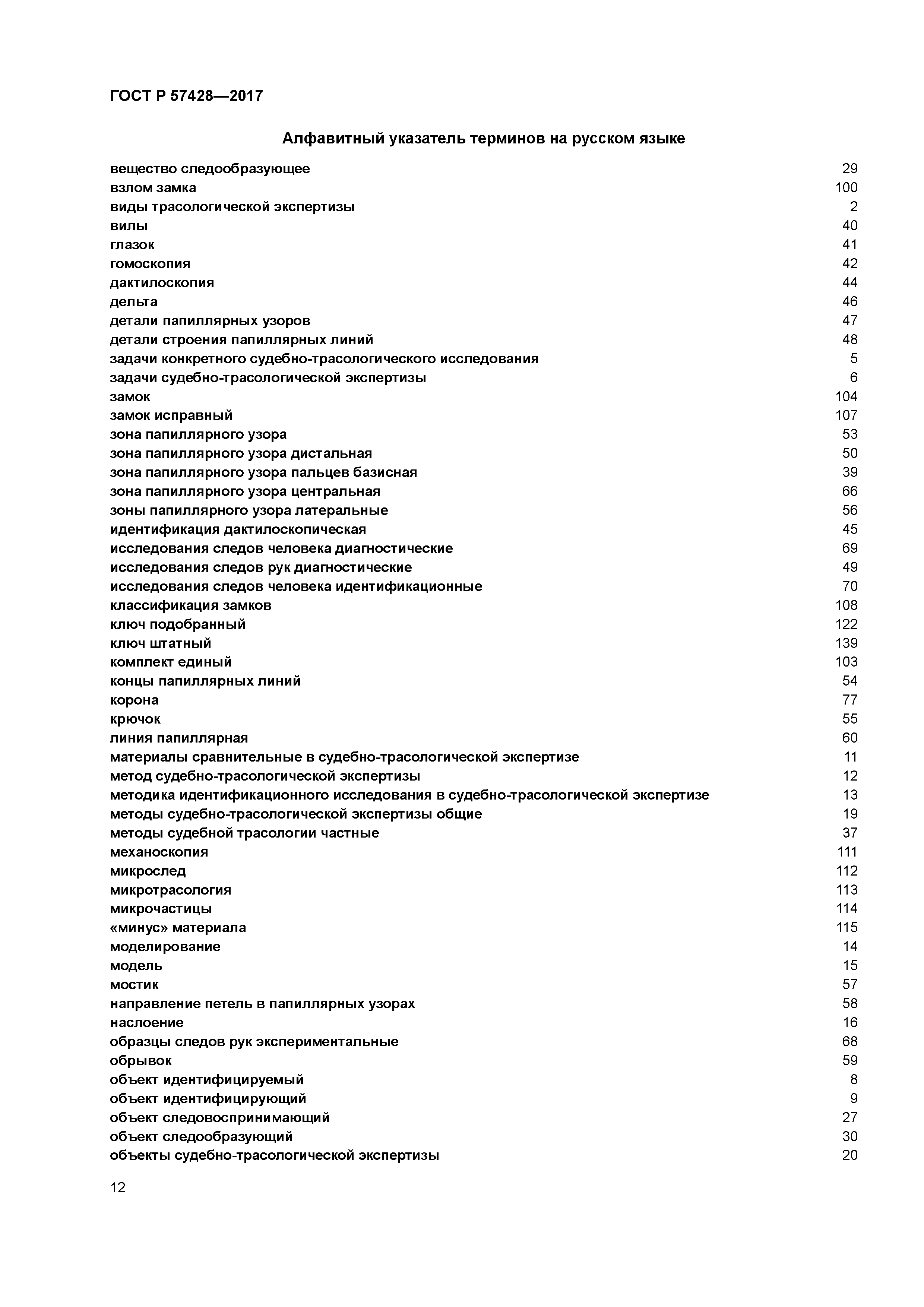 ГОСТ Р 57428-2017