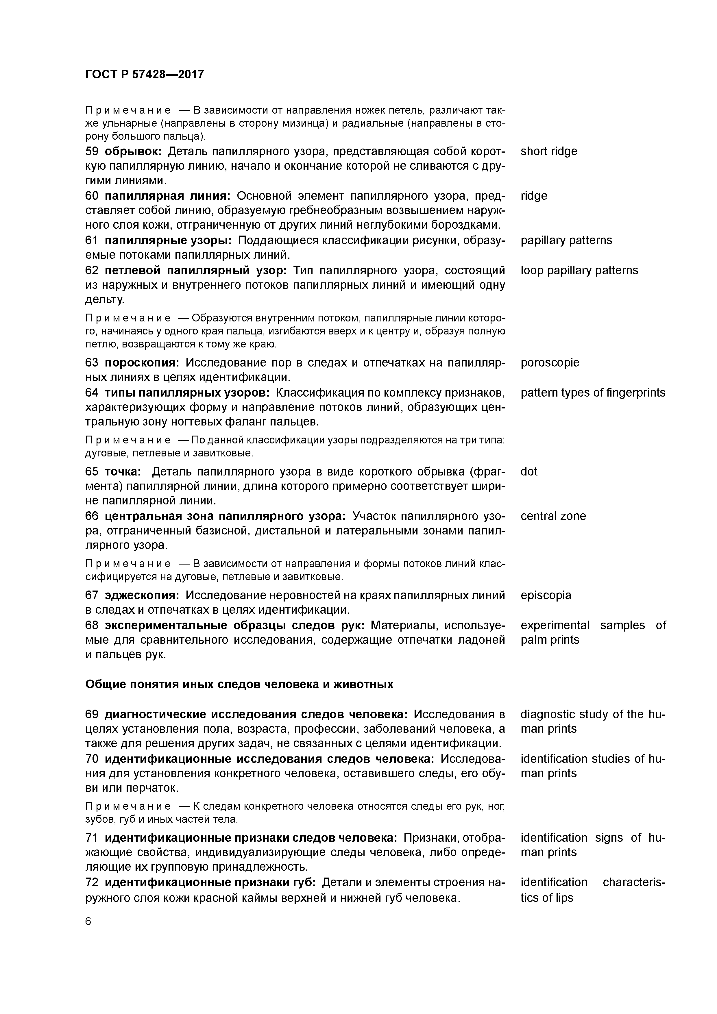 ГОСТ Р 57428-2017