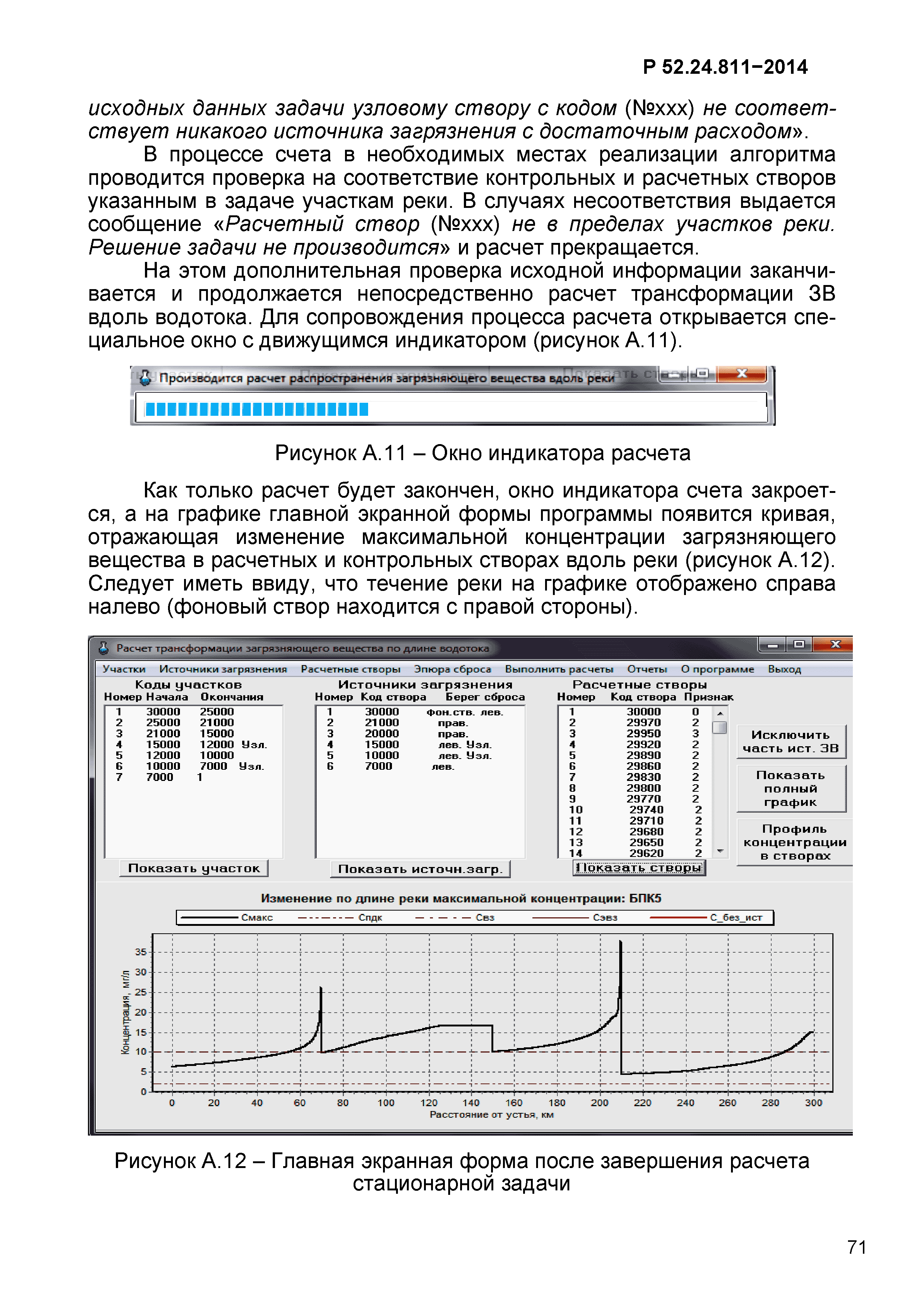 Р 52.24.811-2014