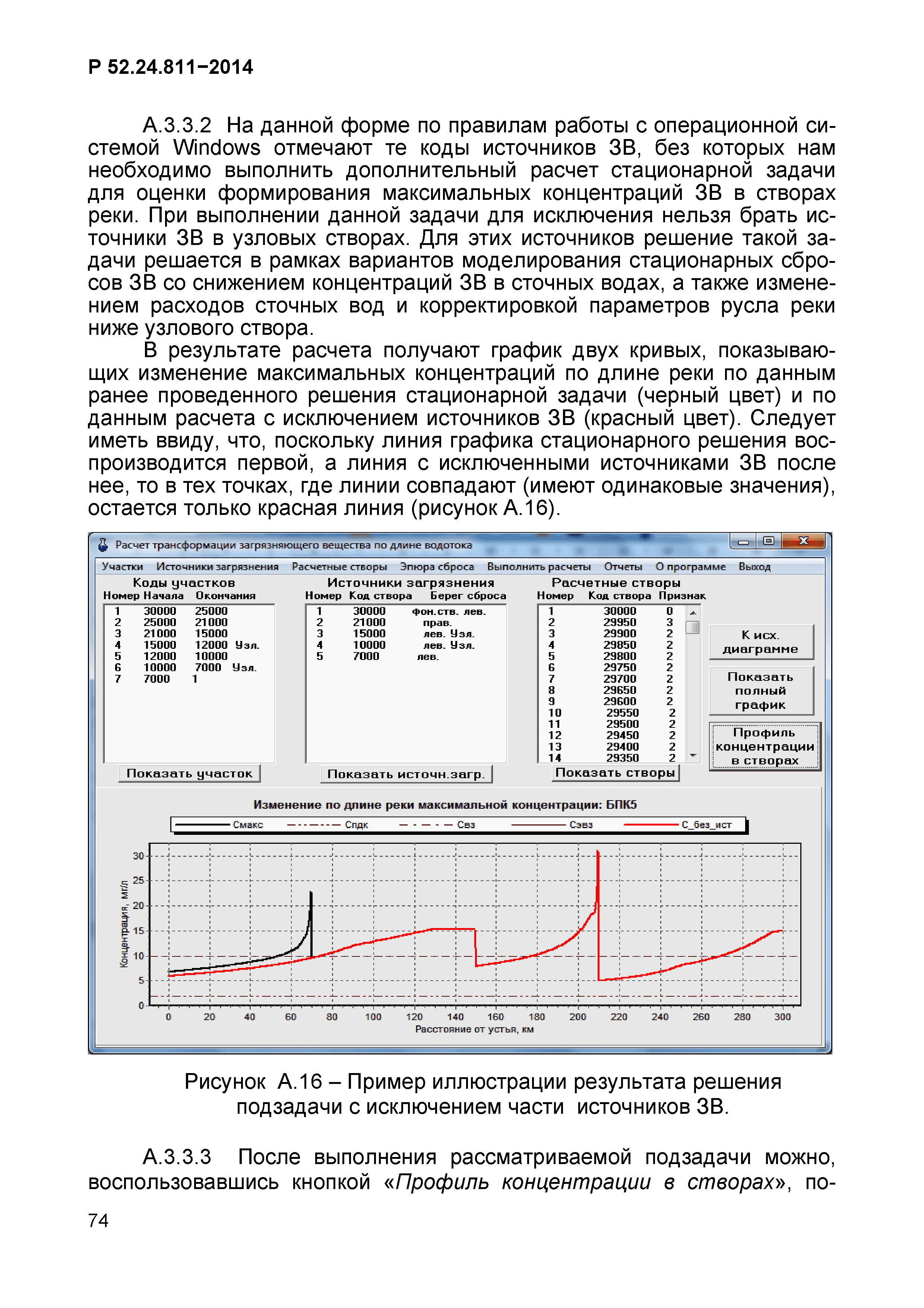 Р 52.24.811-2014